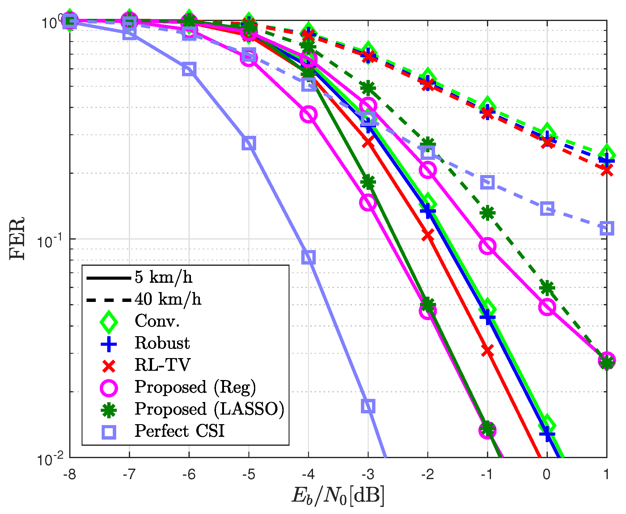 Mathematics 12 03957 g005