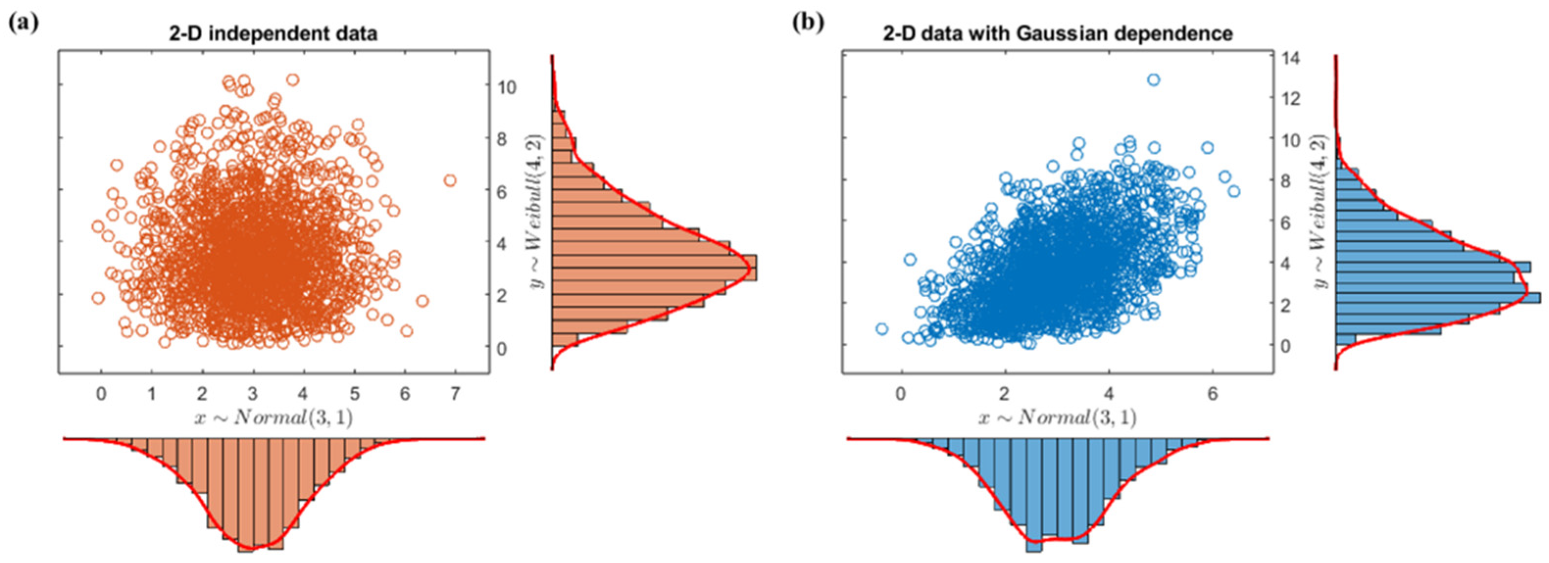 Mathematics 12 03961 g002