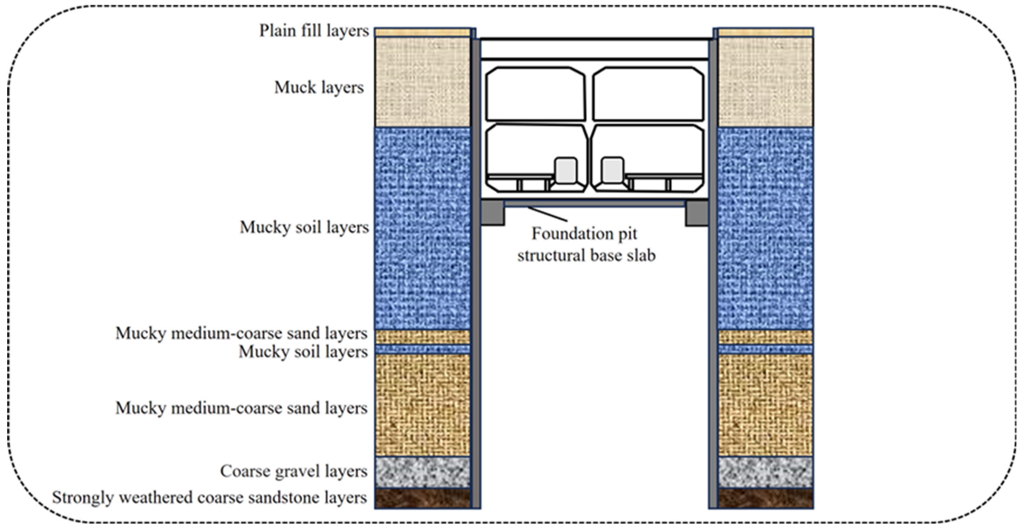 Mathematics 12 03961 g005