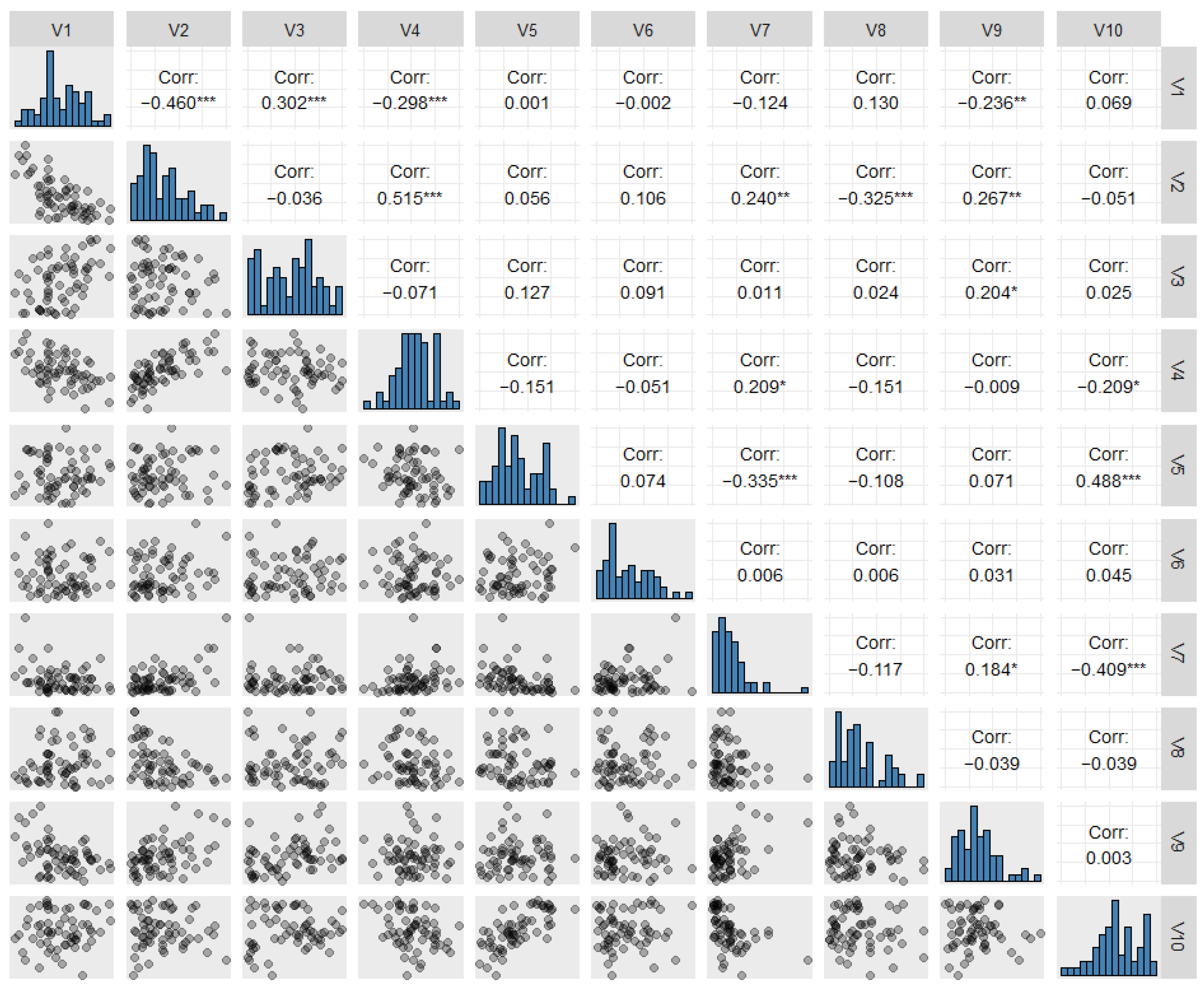 Mathematics 12 03961 g010