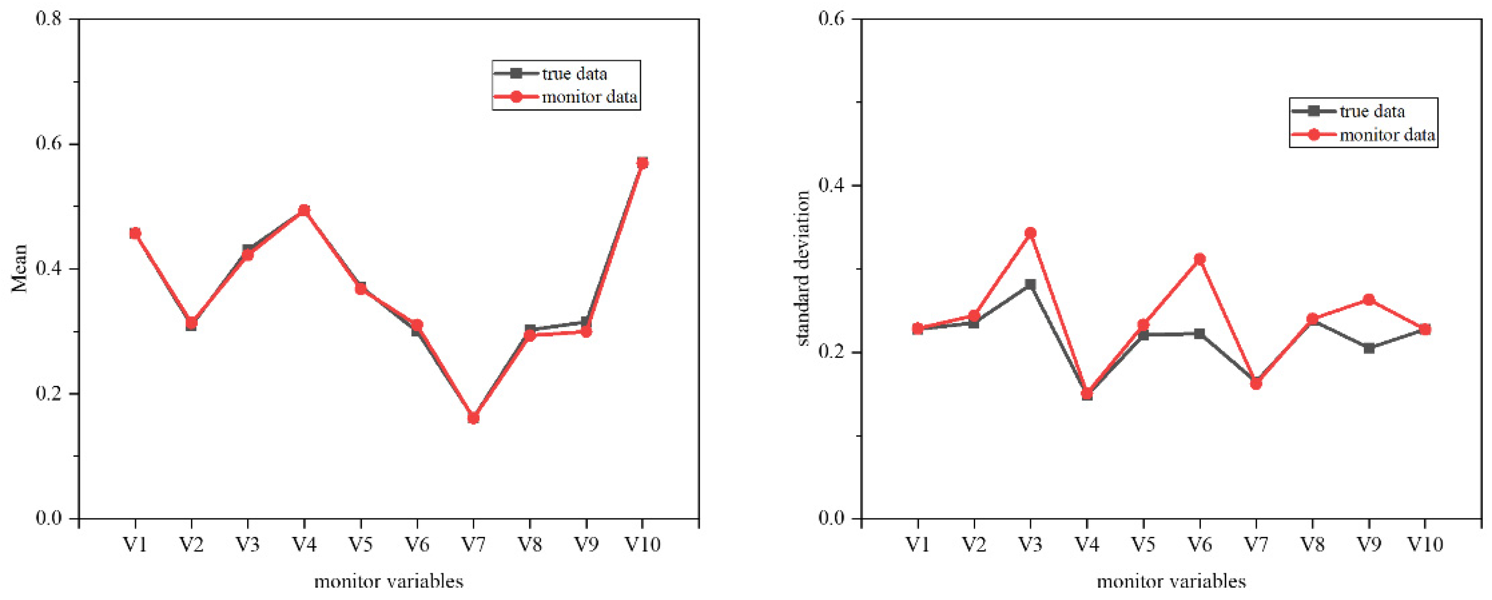 Mathematics 12 03961 g012