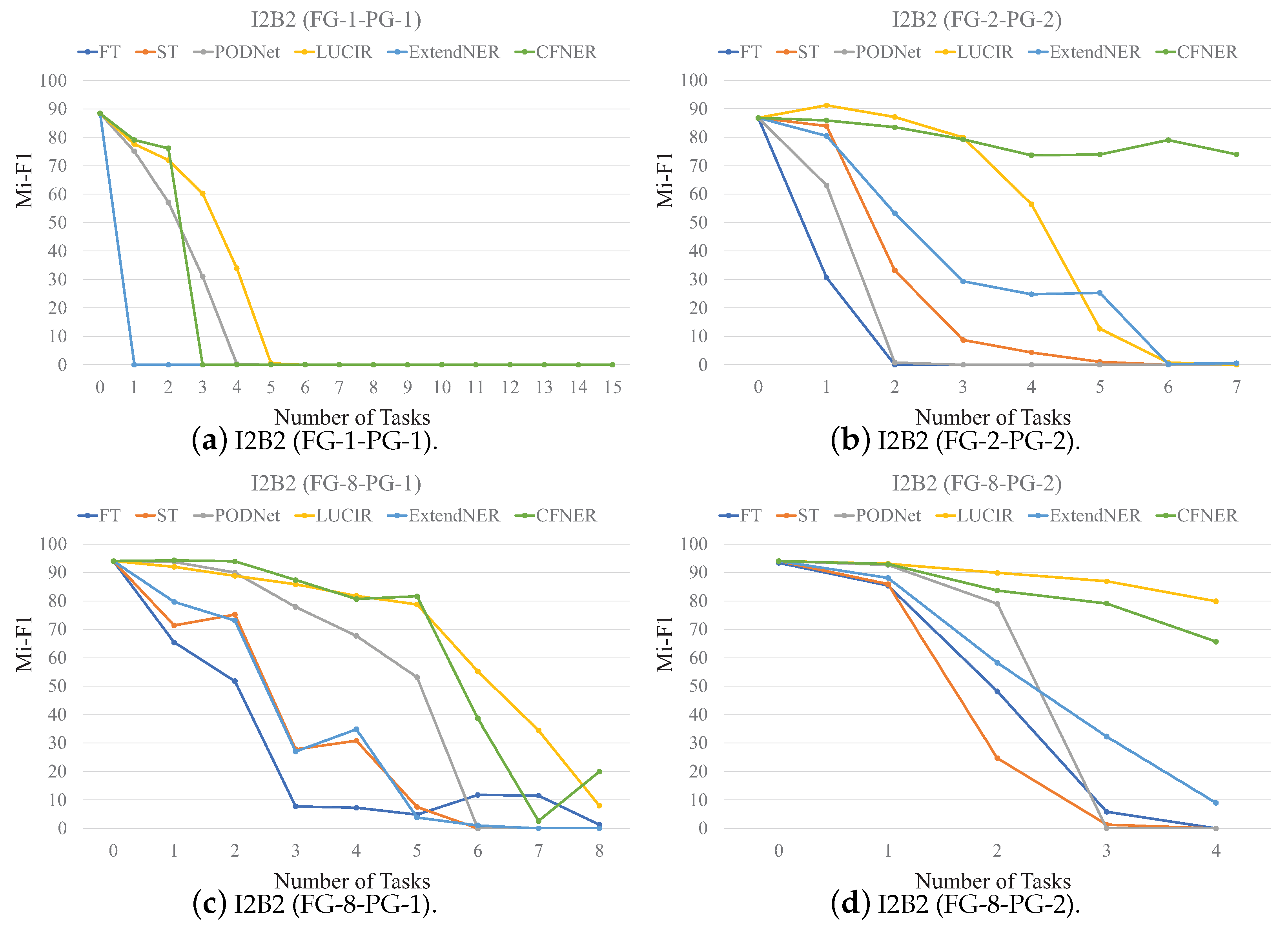 Mathematics 12 03964 g0a1