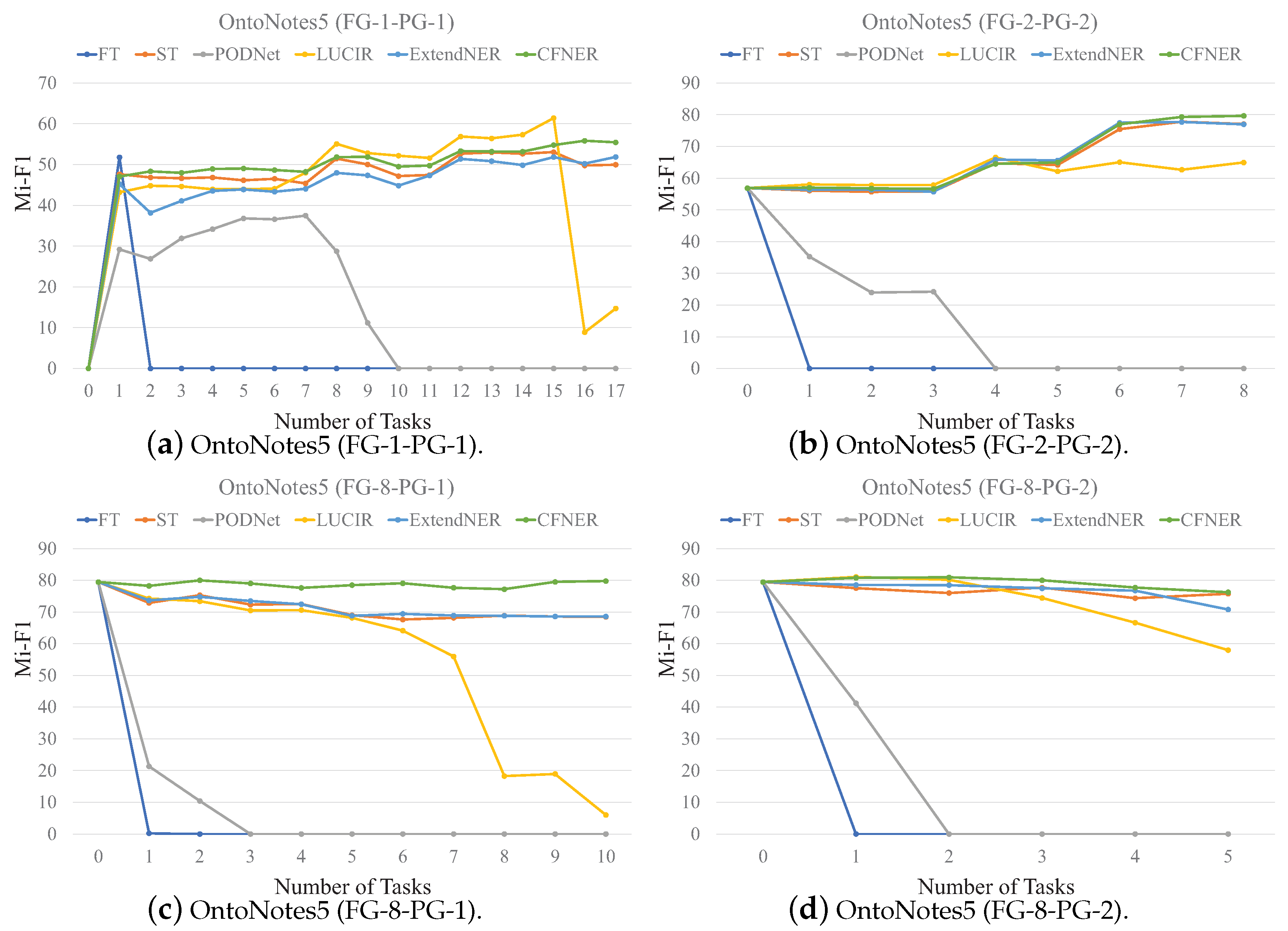 Mathematics 12 03964 g0a2