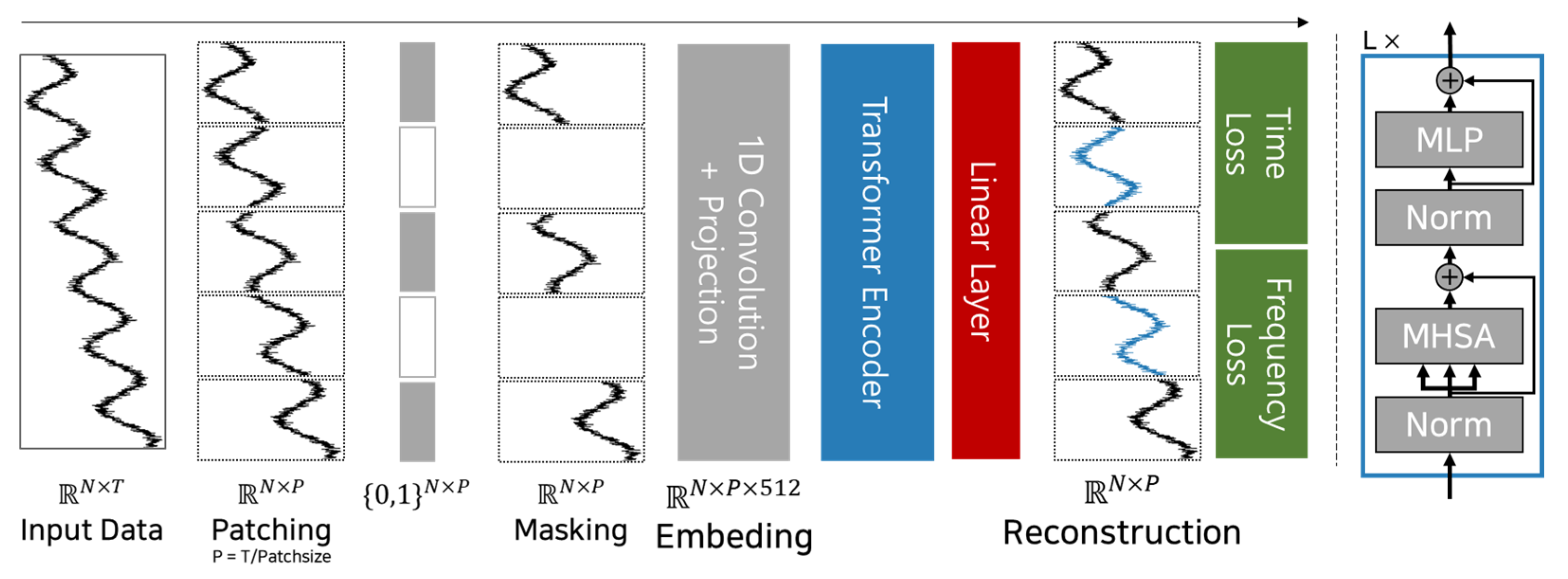 Mathematics 12 03969 g002