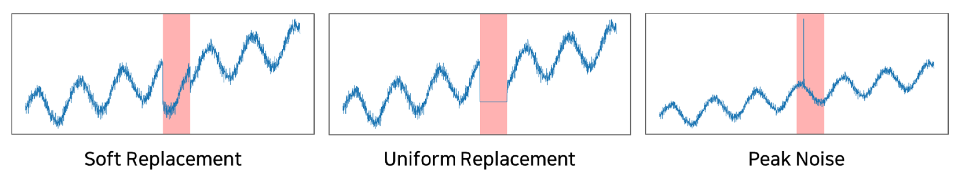 Mathematics 12 03969 g004