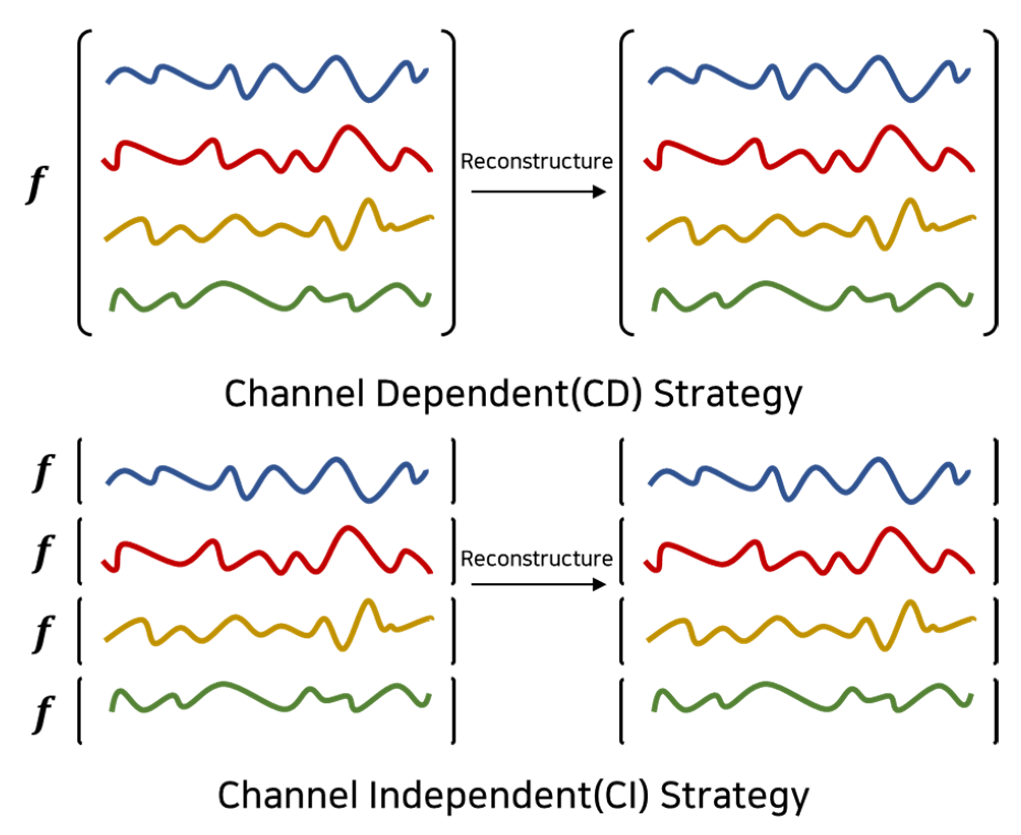 Mathematics 12 03969 g005