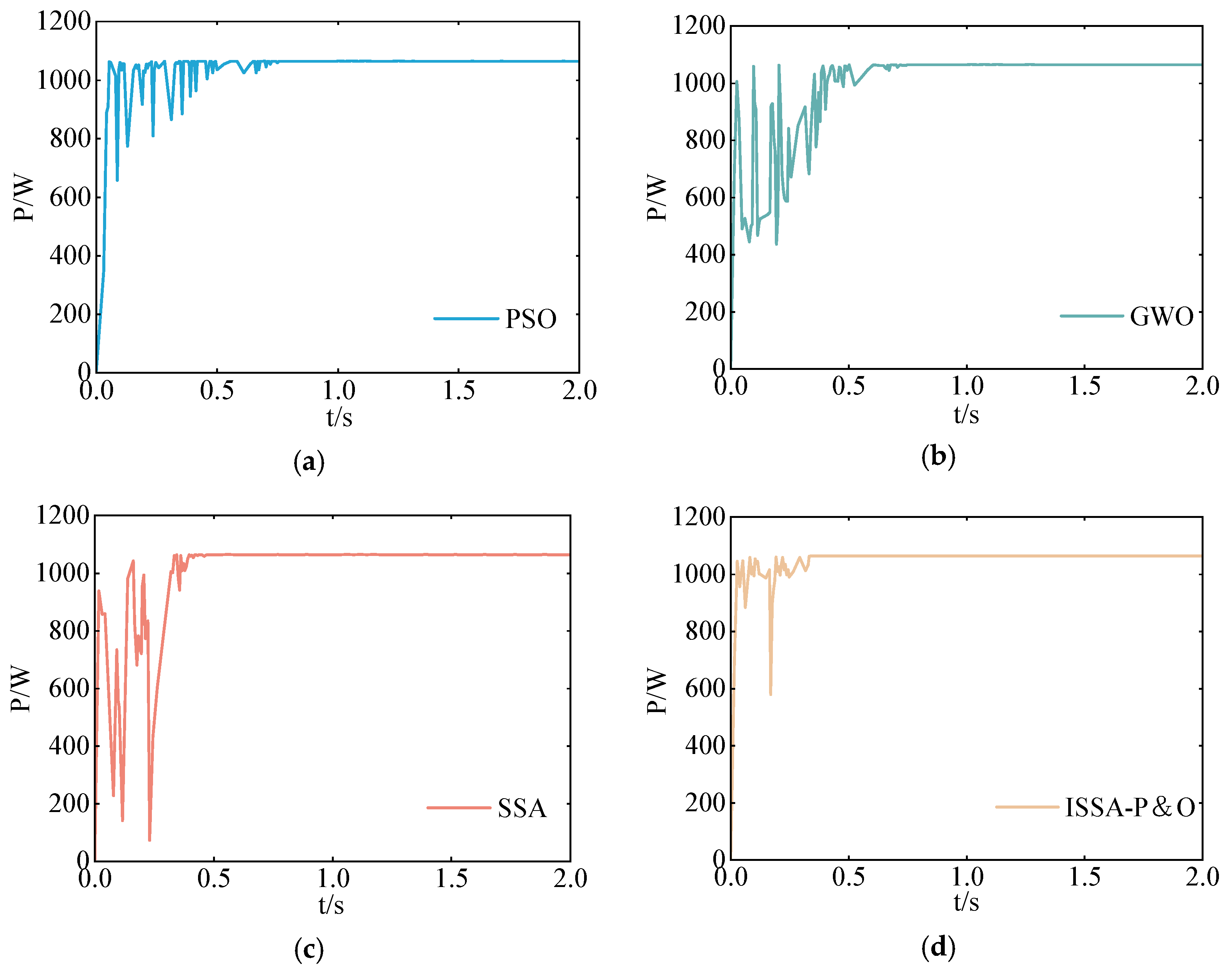 Mathematics 12 03971 g004