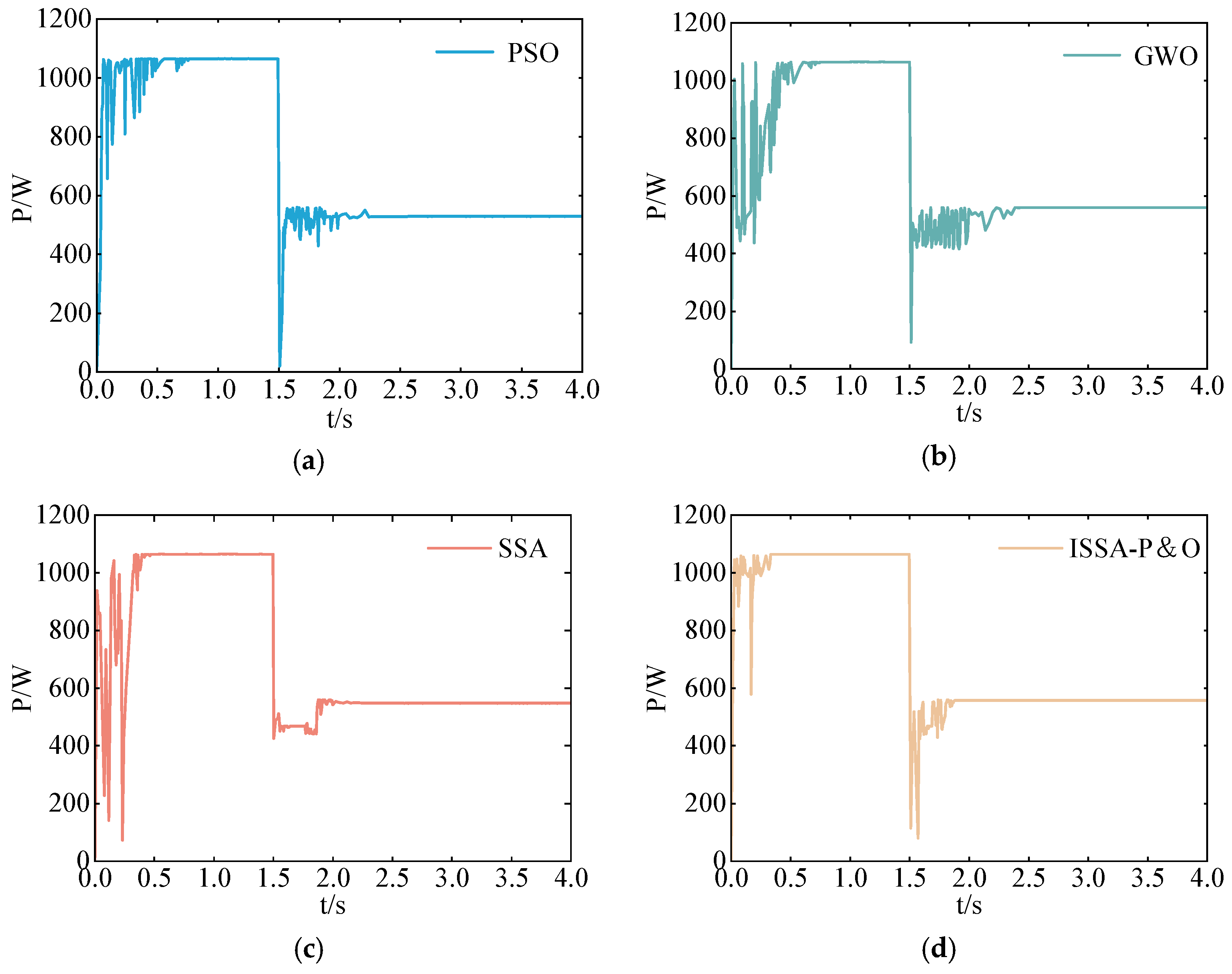 Mathematics 12 03971 g006