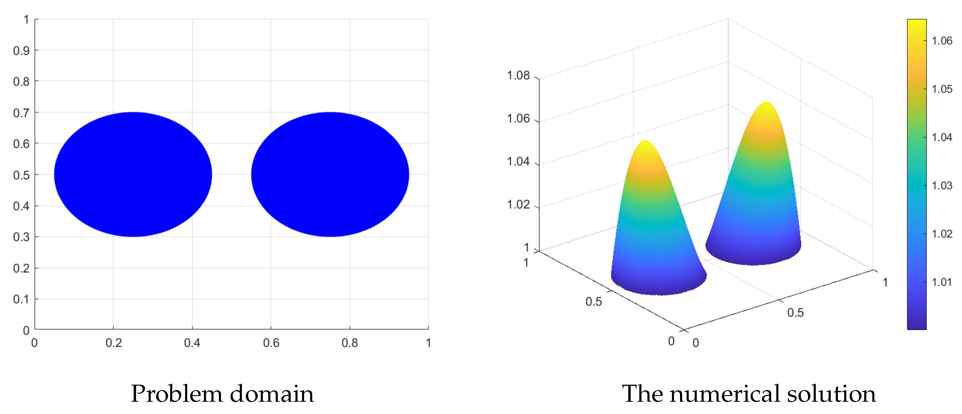 Mathematics 12 03973 g007