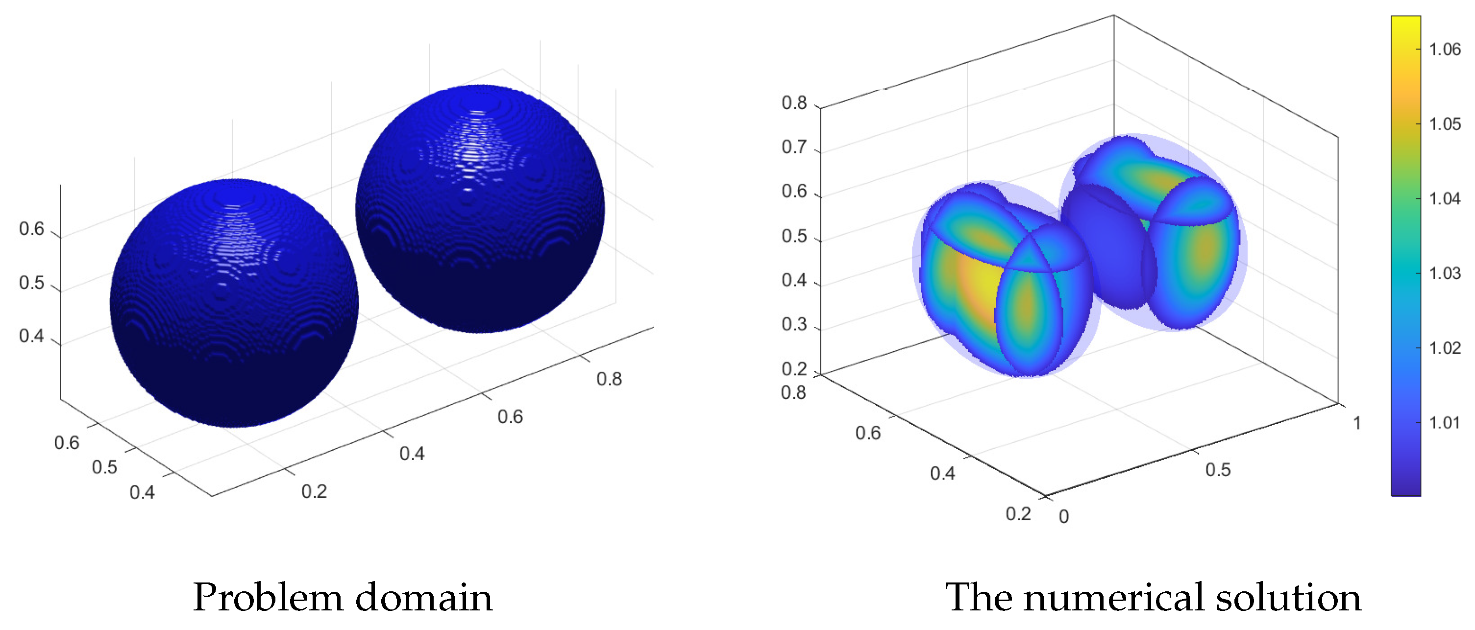 Mathematics 12 03973 g009