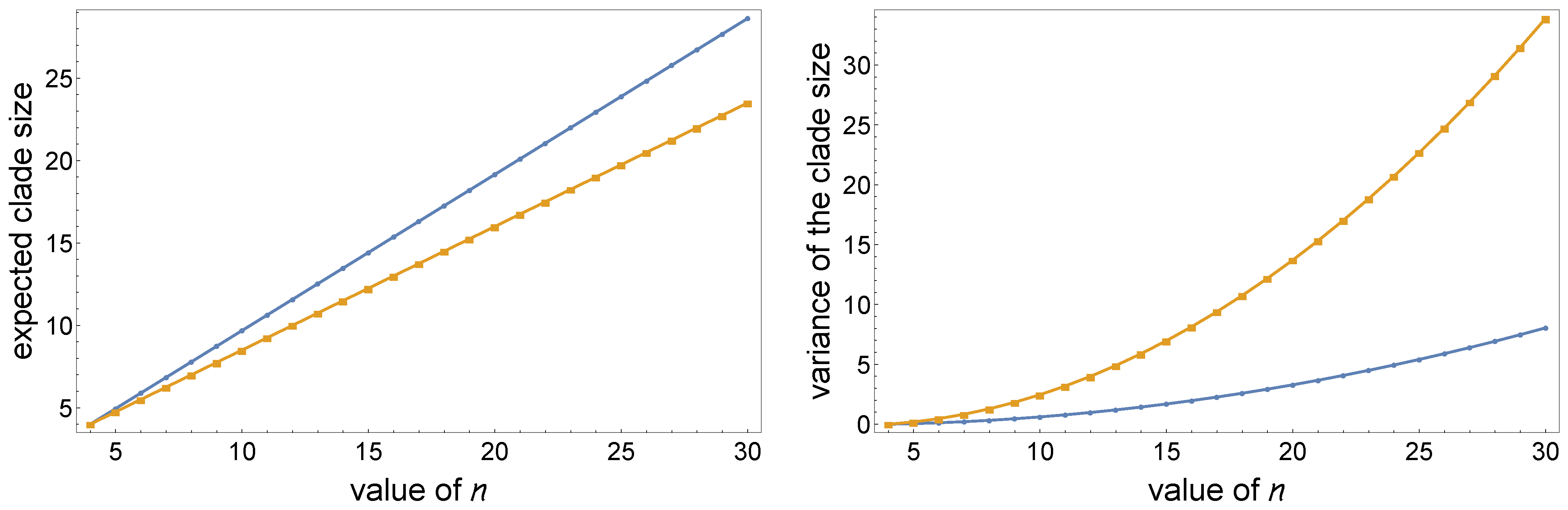 Mathematics 12 03974 g003