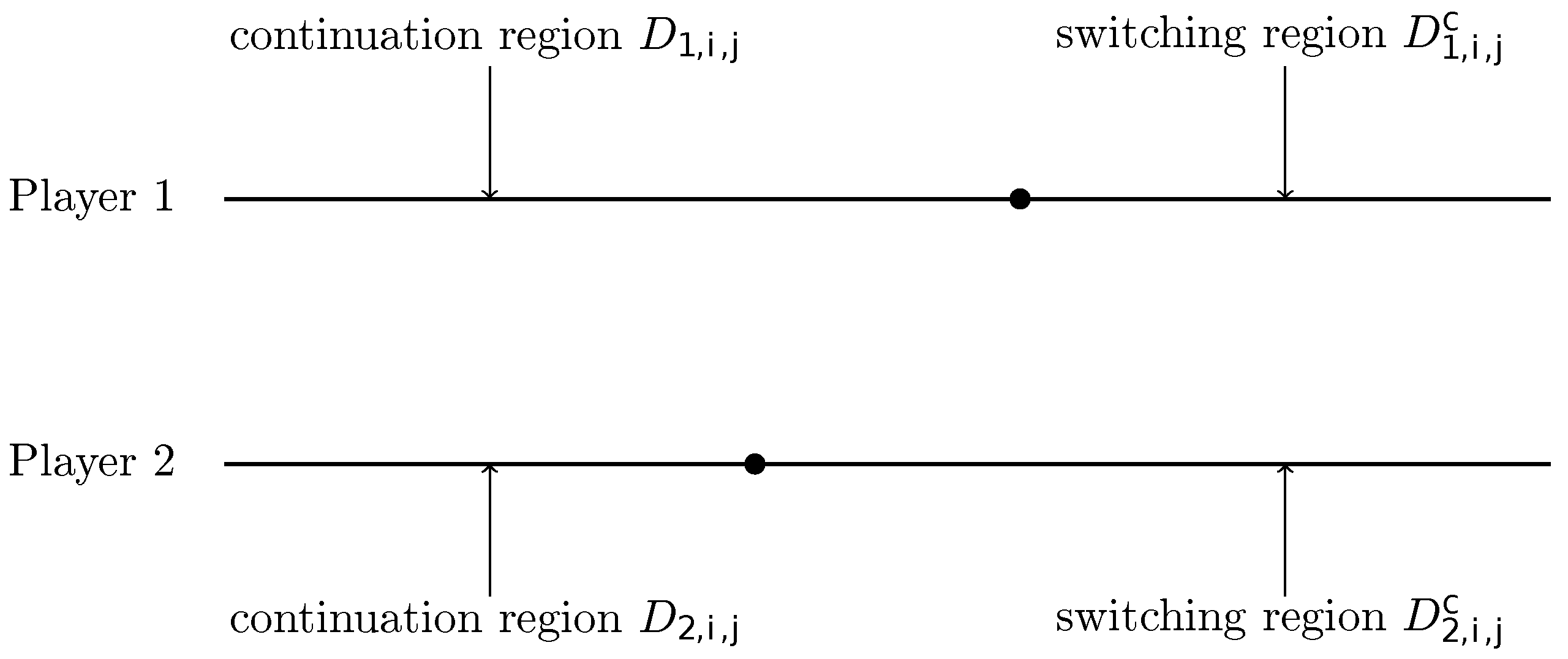 Mathematics 12 03976 g001