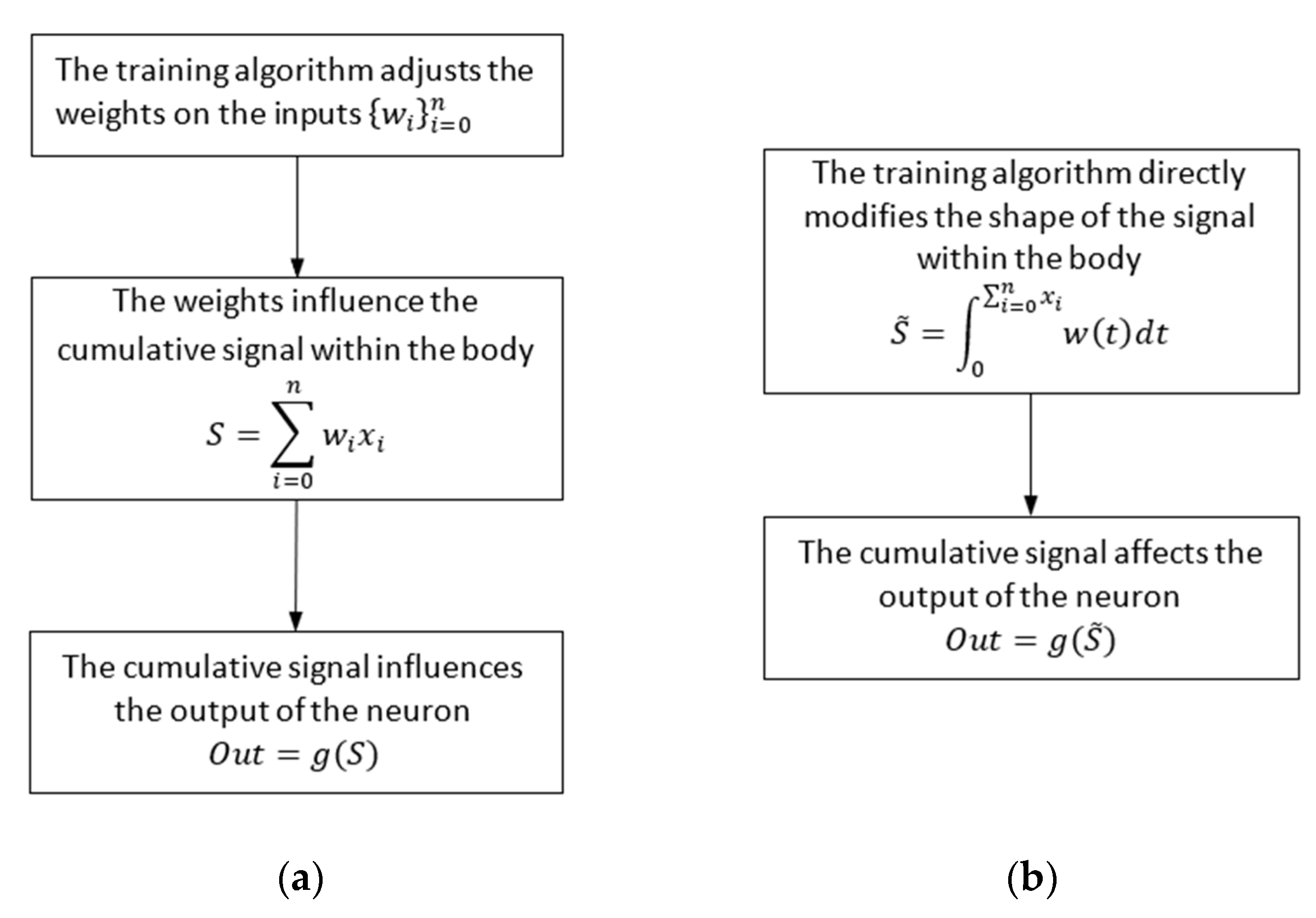 Mathematics 12 03982 g011