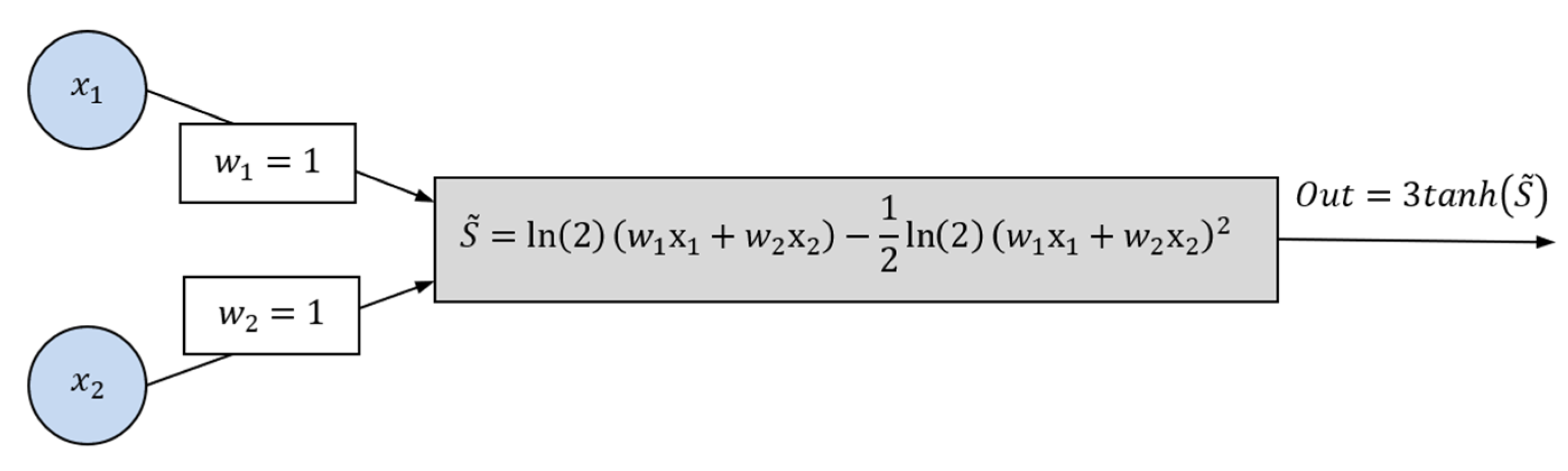 Mathematics 12 03982 g015
