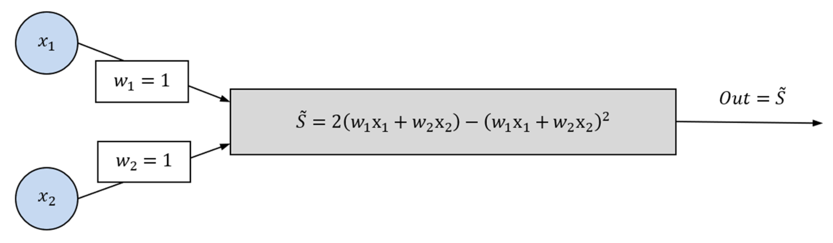 Mathematics 12 03982 g016