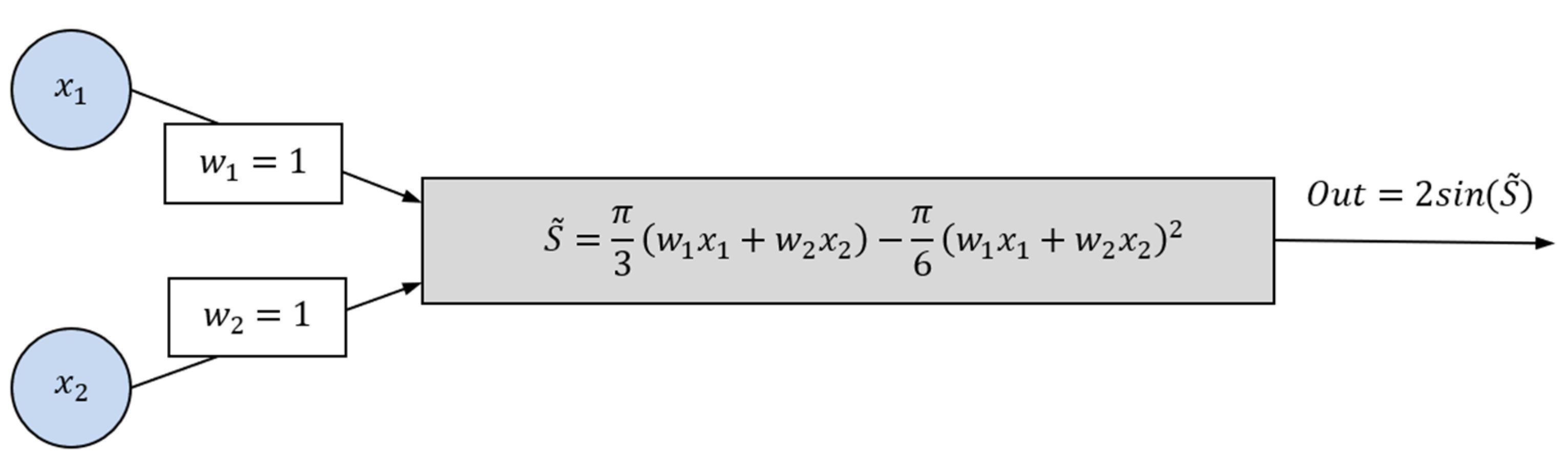Mathematics 12 03982 g017