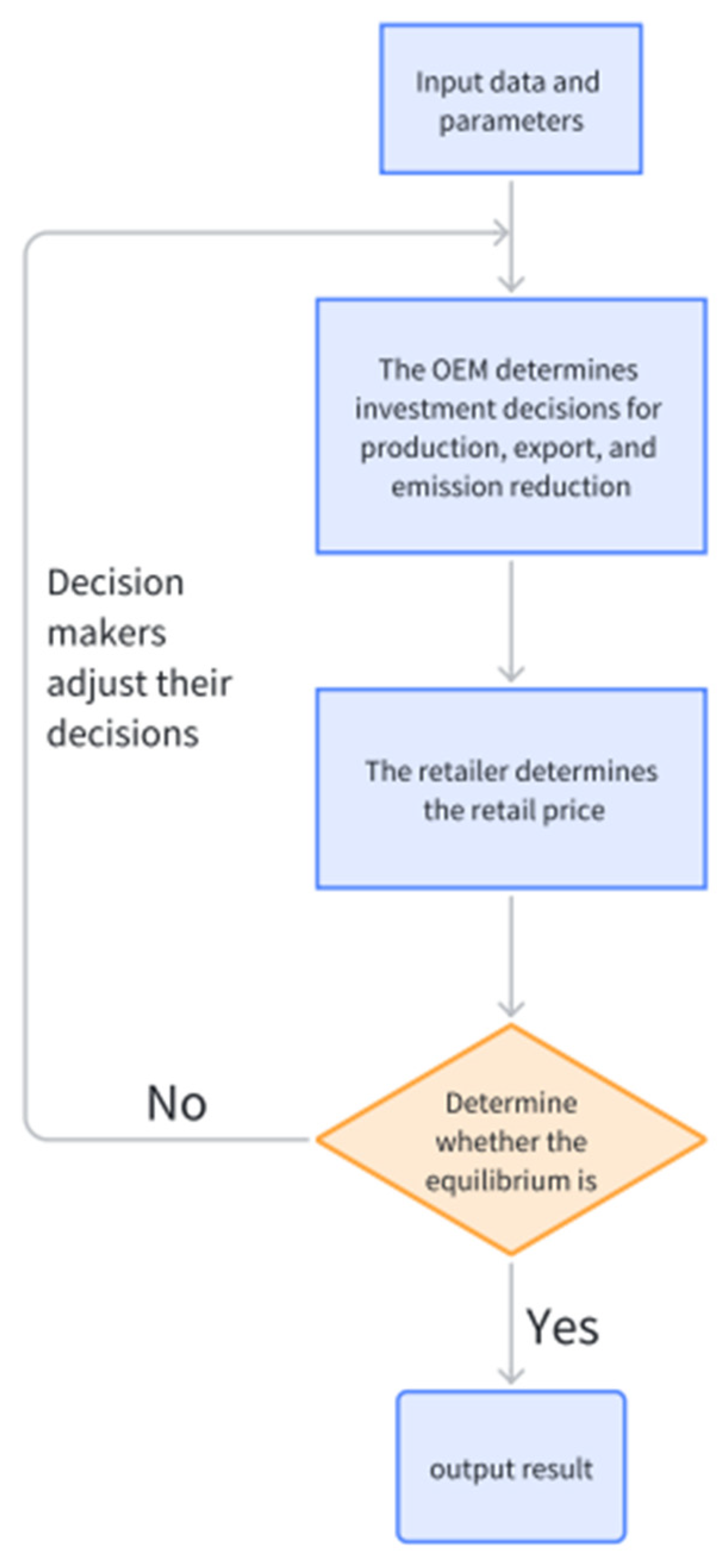 Mathematics 12 03983 g002