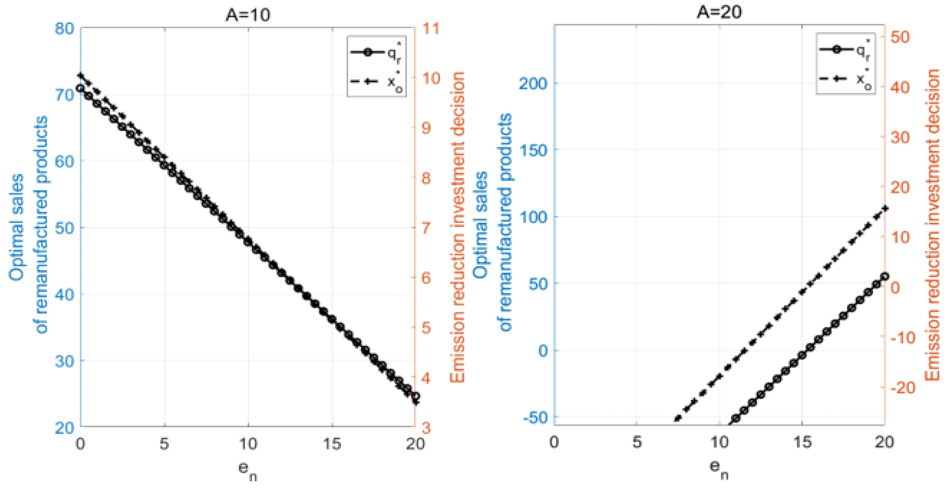 Mathematics 12 03983 g004