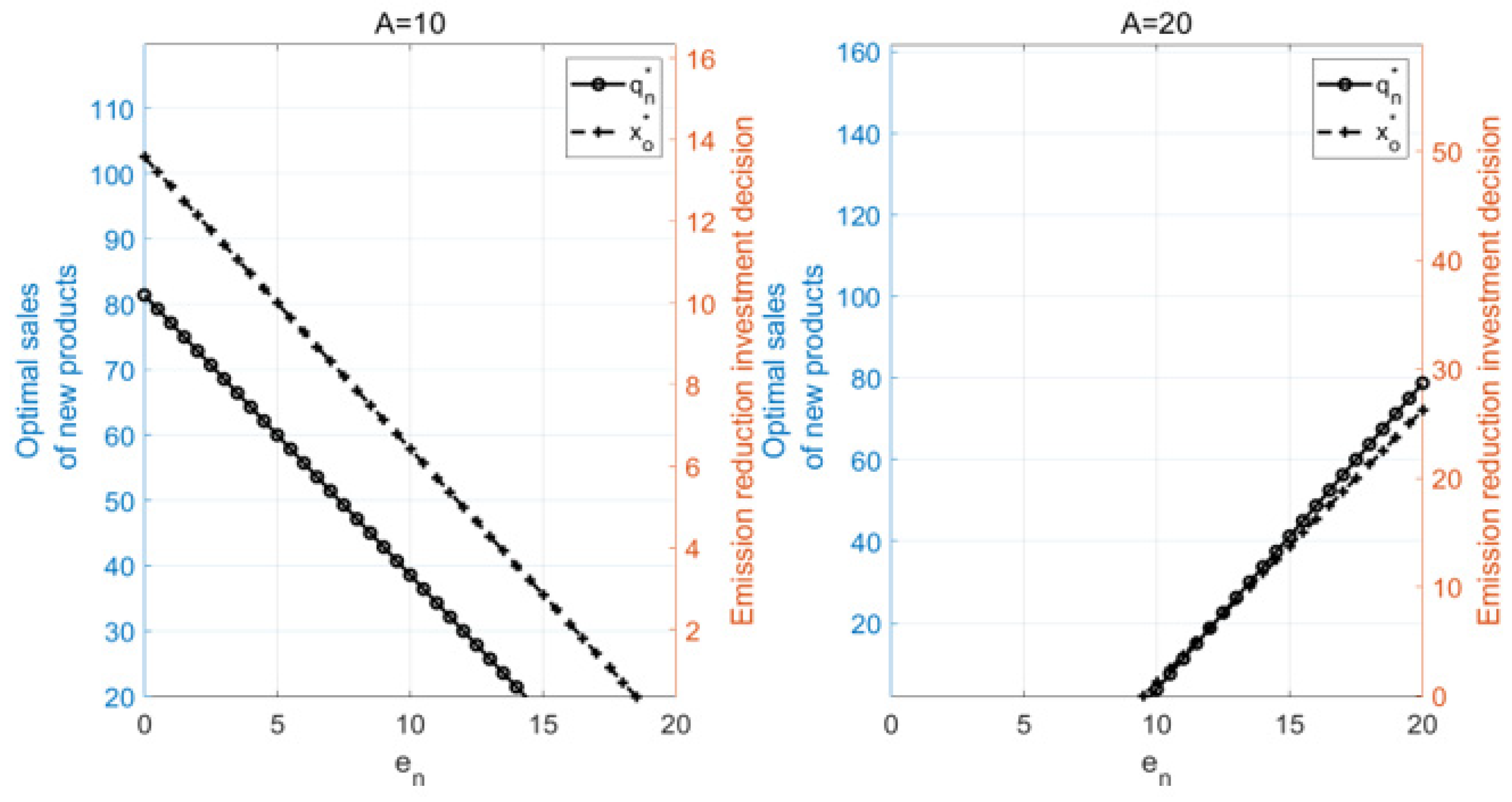 Mathematics 12 03983 g005