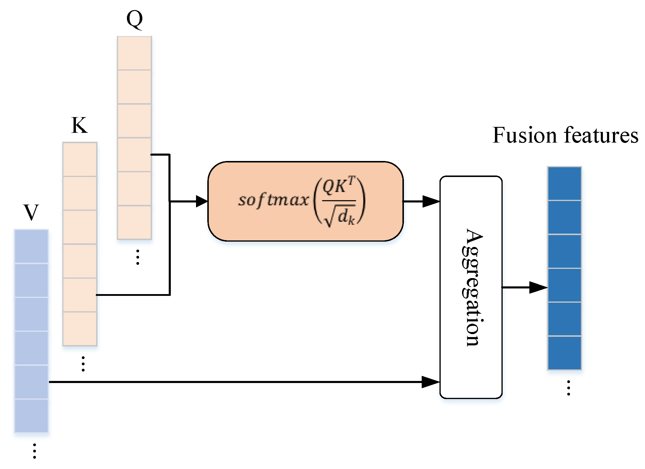 Mathematics 12 03984 g003