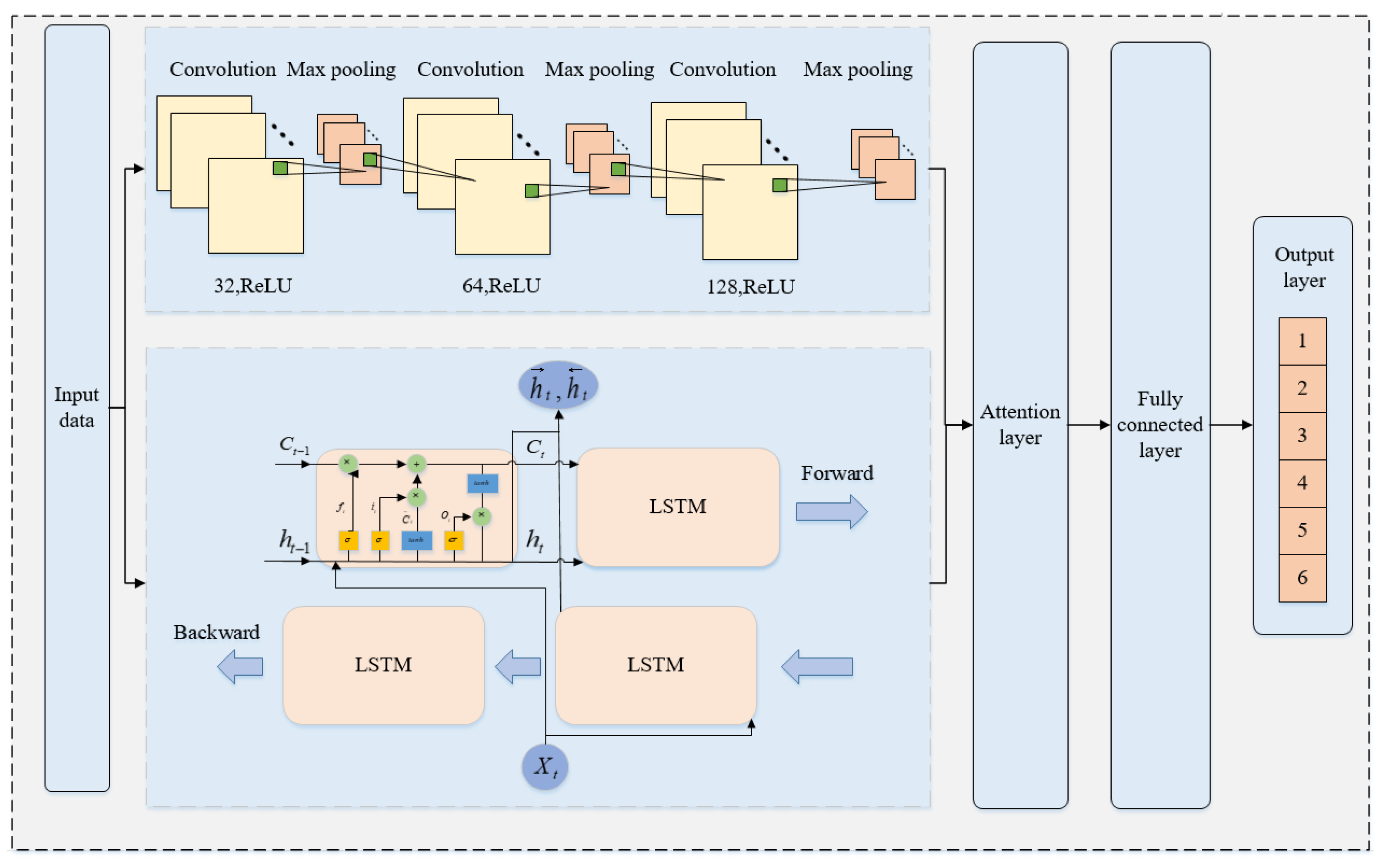 Mathematics 12 03984 g004