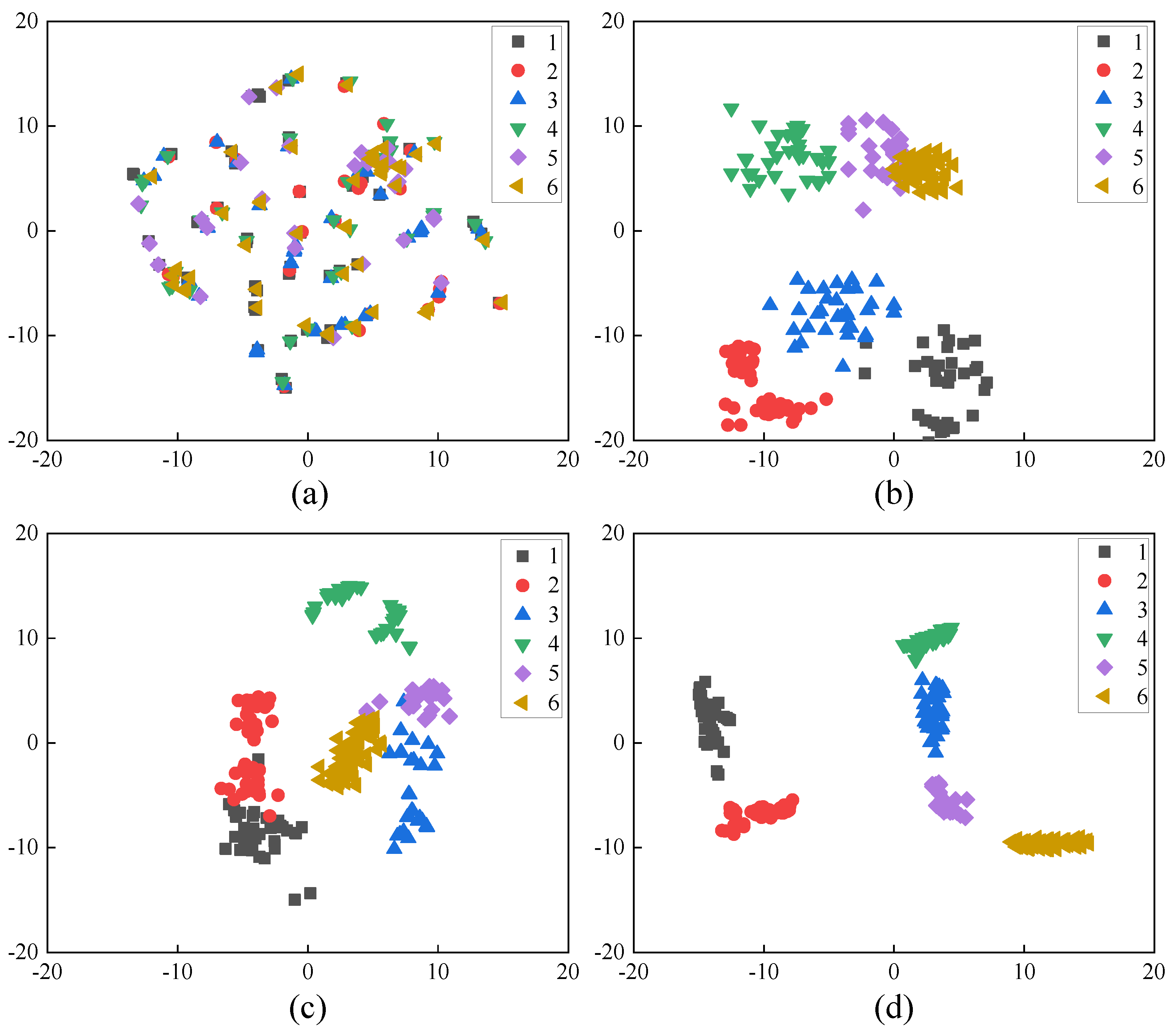 Mathematics 12 03984 g007