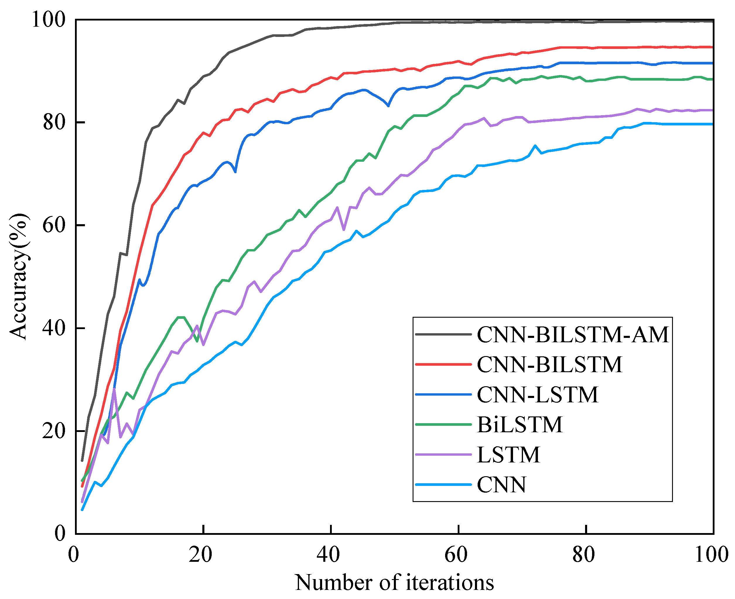 Mathematics 12 03984 g008