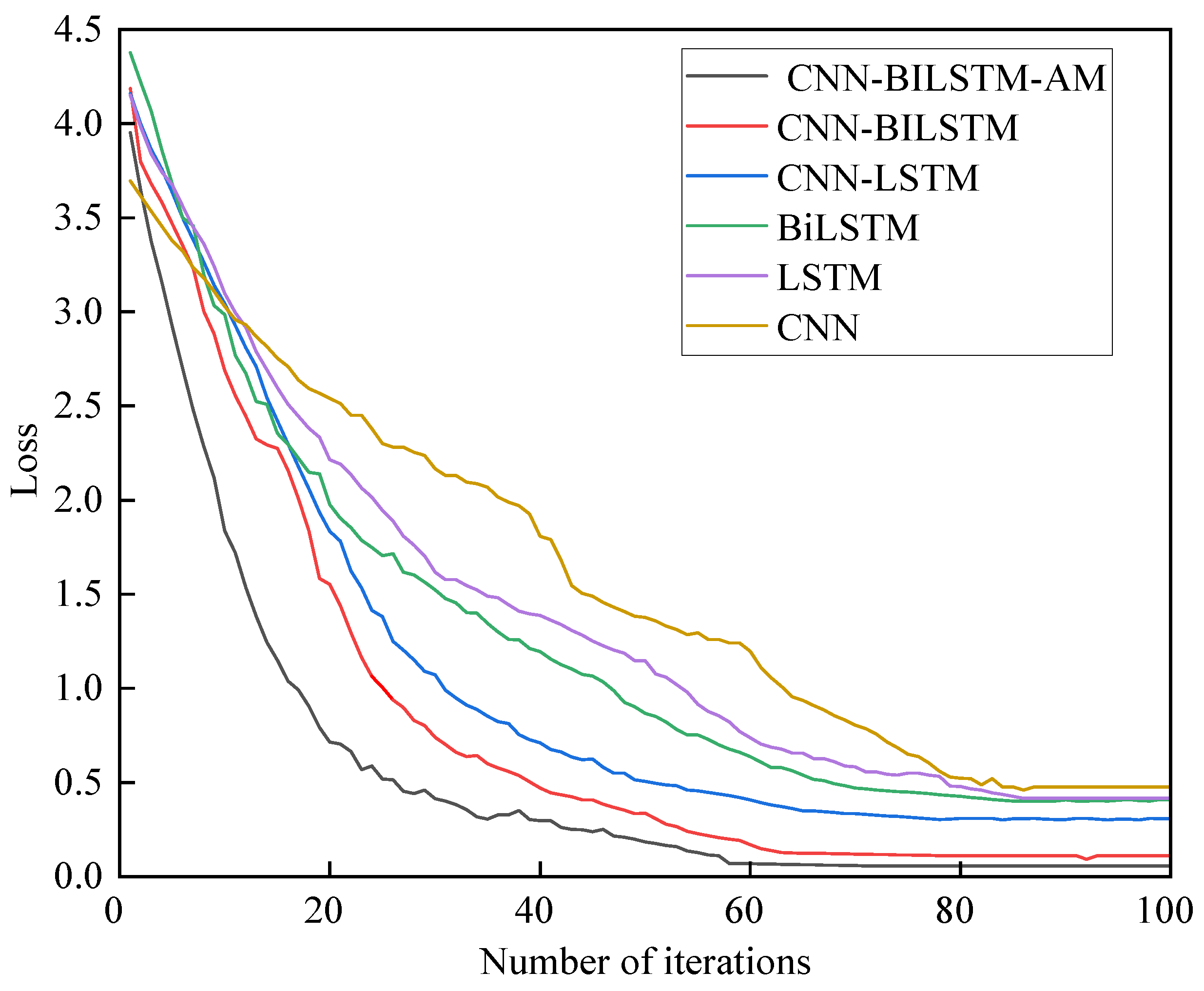 Mathematics 12 03984 g009