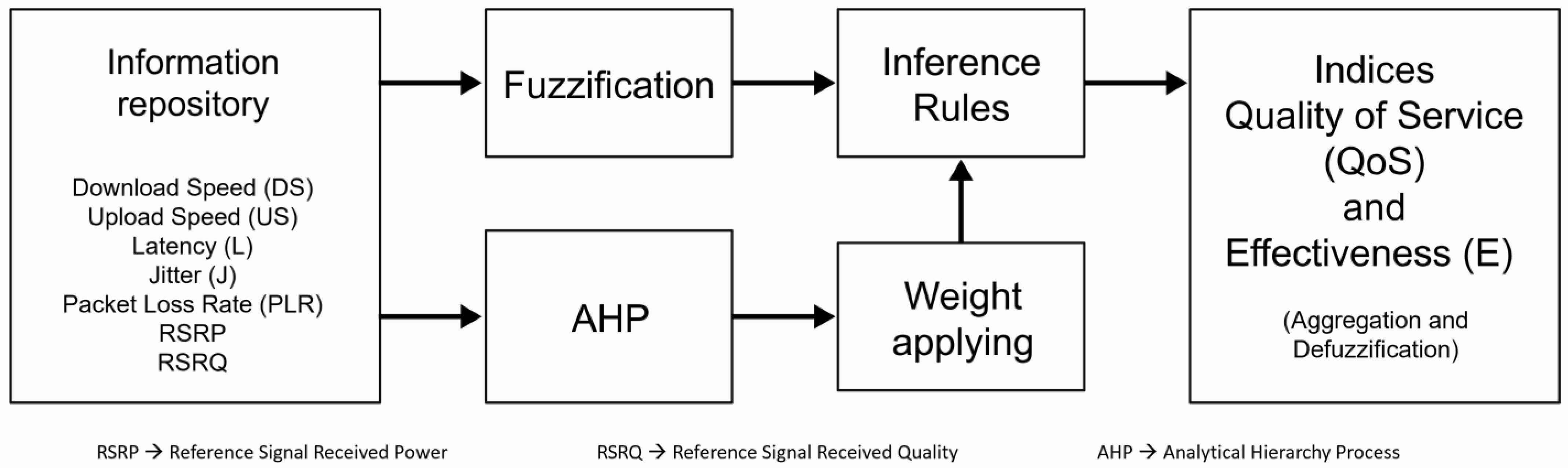 Mathematics 12 03985 g001