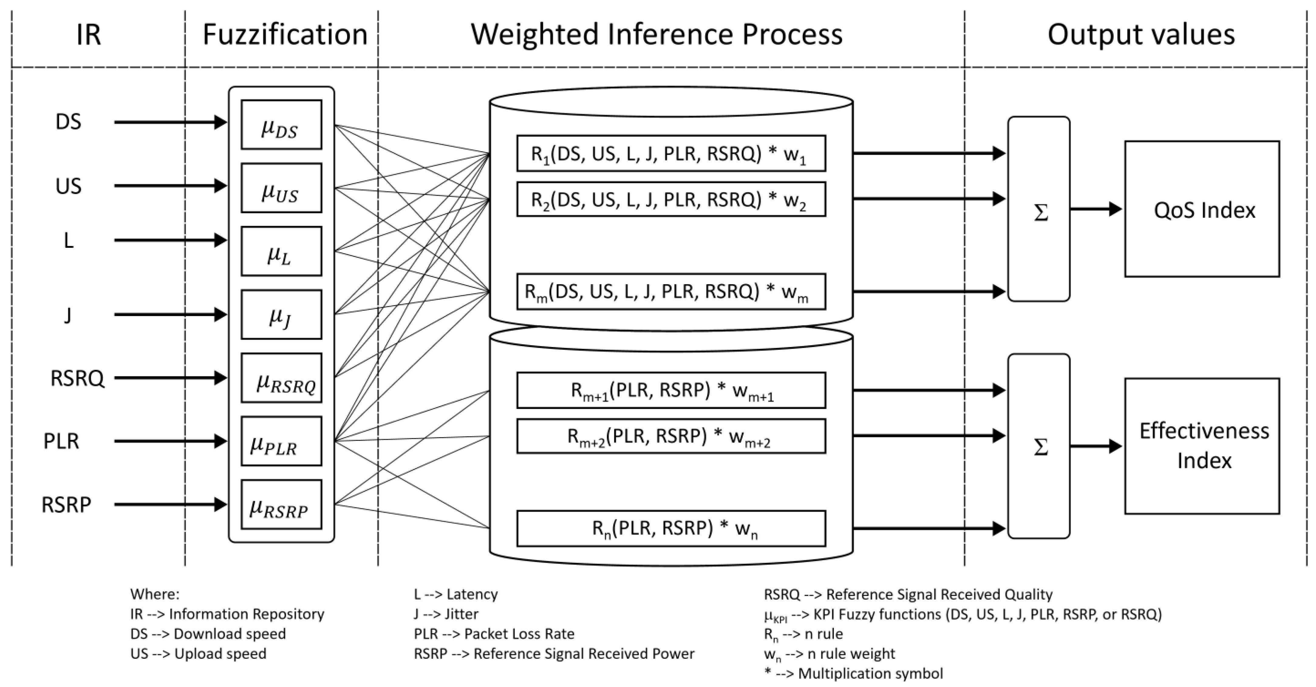 Mathematics 12 03985 g002