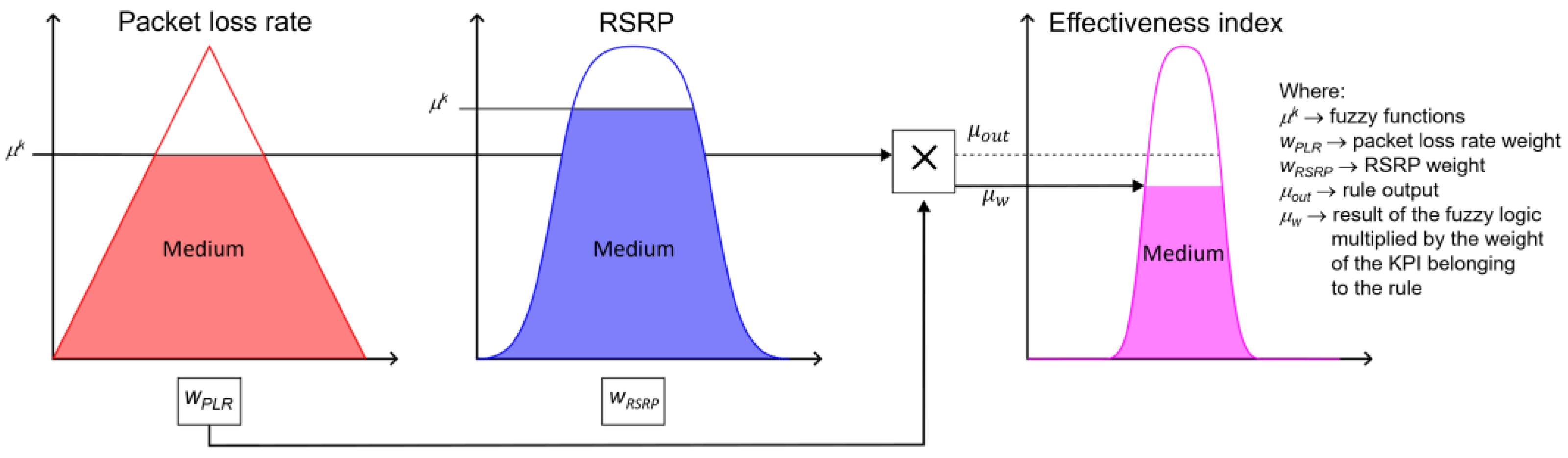 Mathematics 12 03985 g004