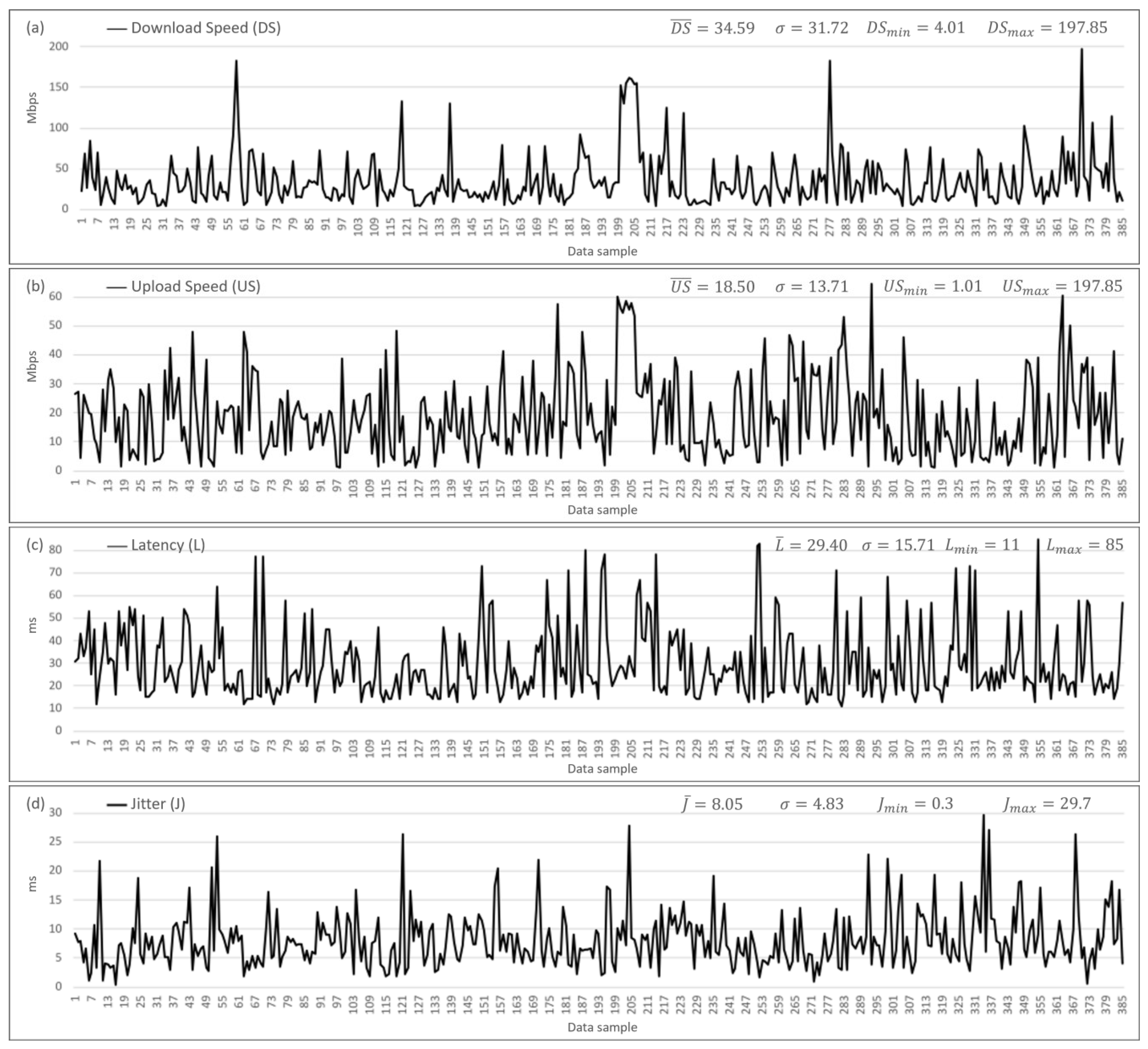 Mathematics 12 03985 g006a
