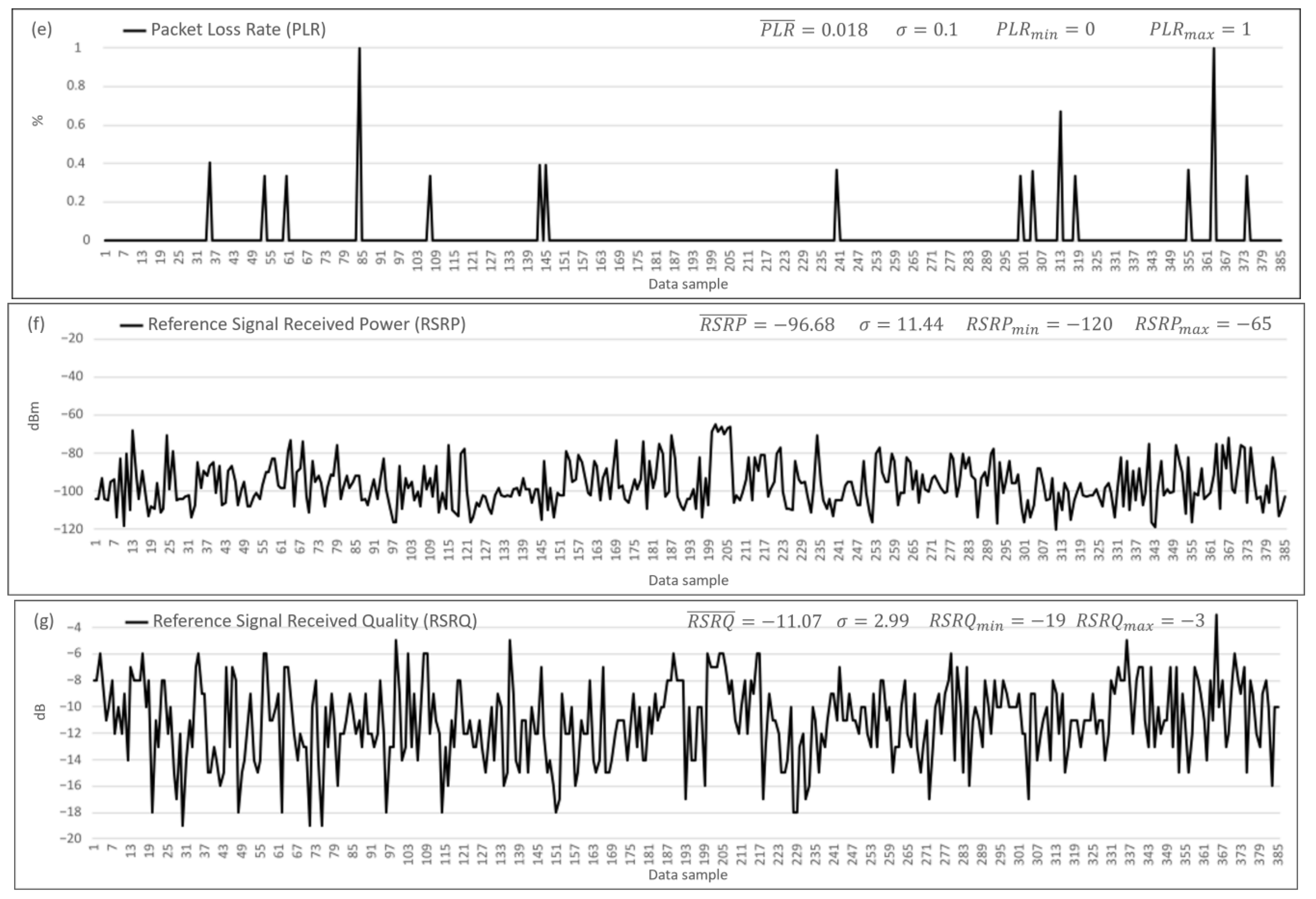 Mathematics 12 03985 g006b