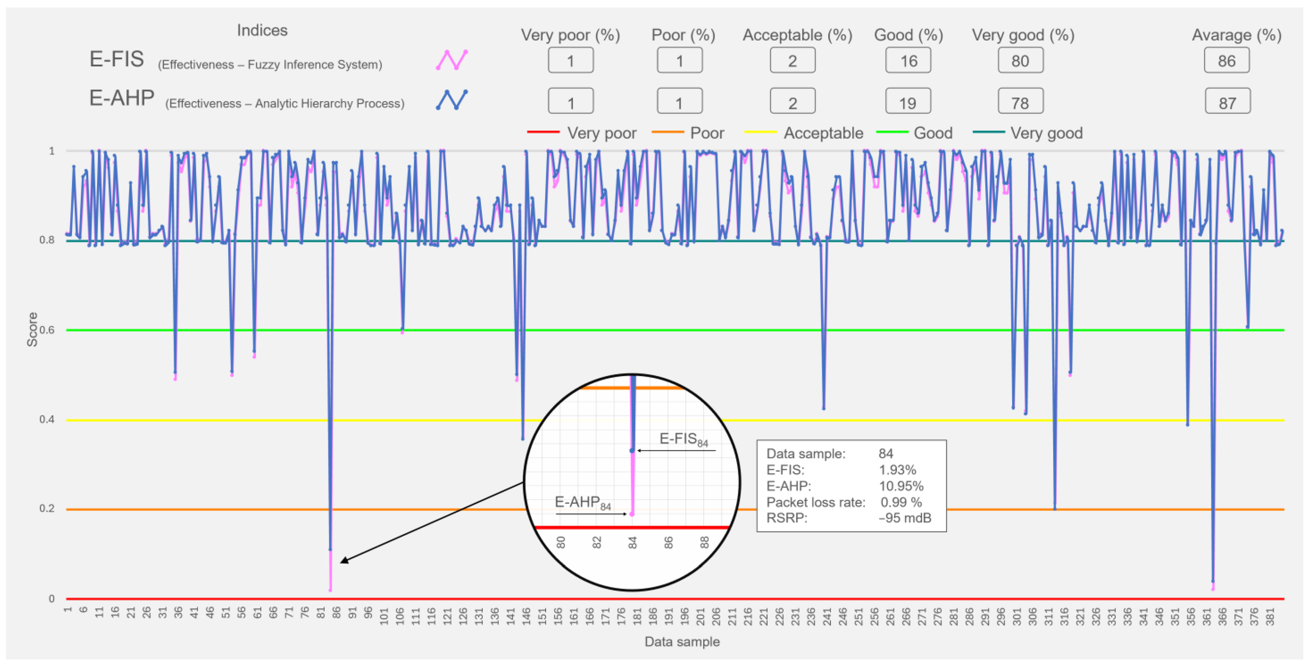 Mathematics 12 03985 g008