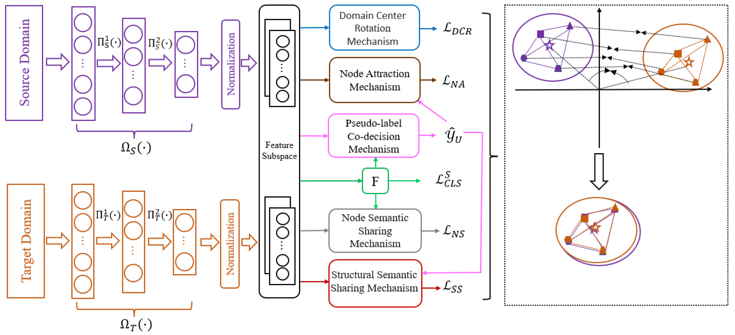 Mathematics 12 03986 g002
