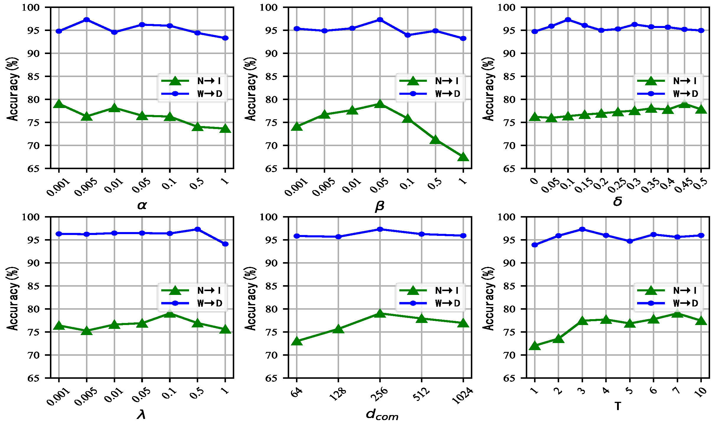 Mathematics 12 03986 g003