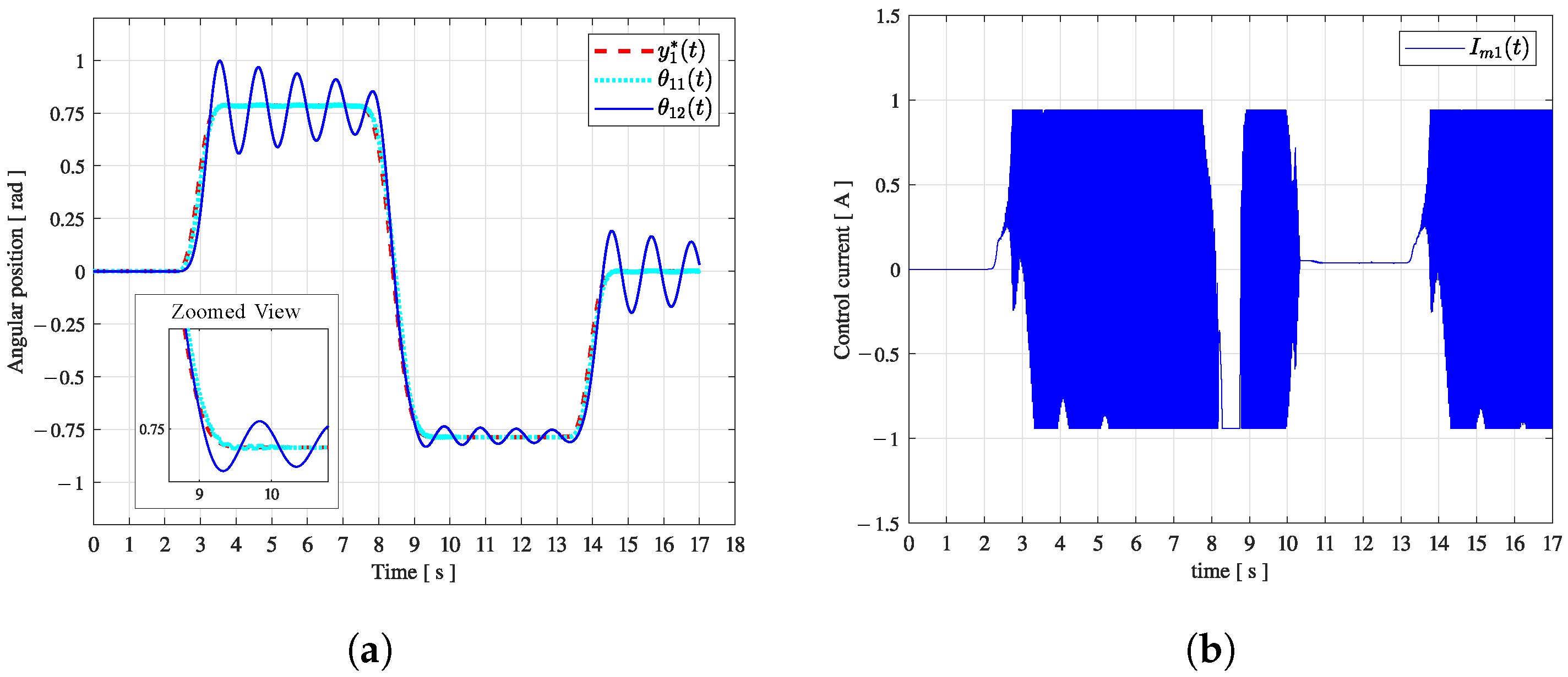 Mathematics 12 03989 g006