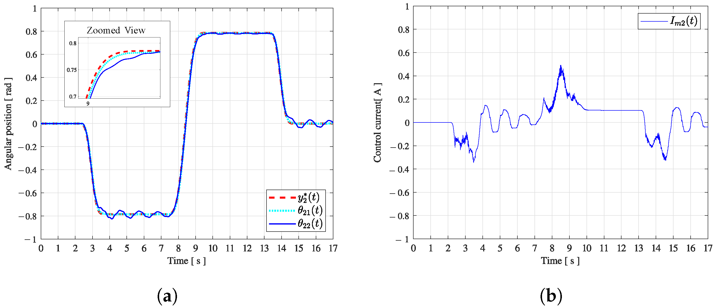 Mathematics 12 03989 g007