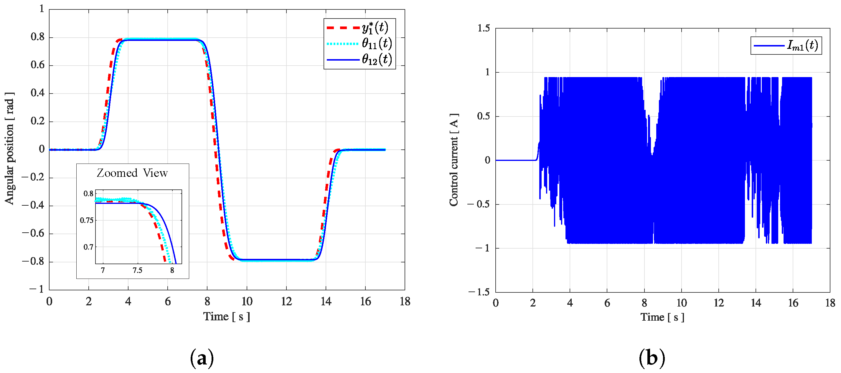 Mathematics 12 03989 g009