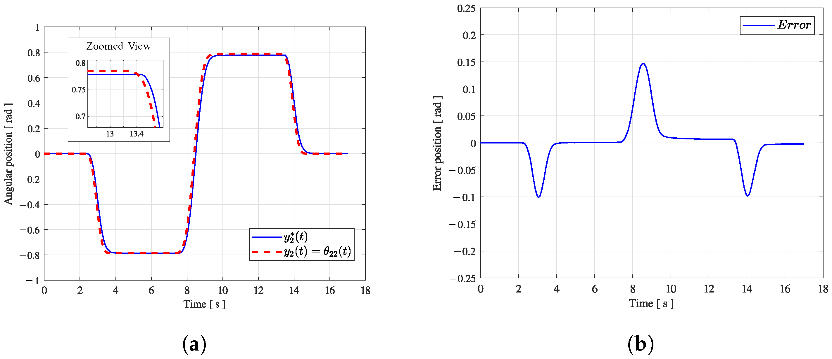 Mathematics 12 03989 g010