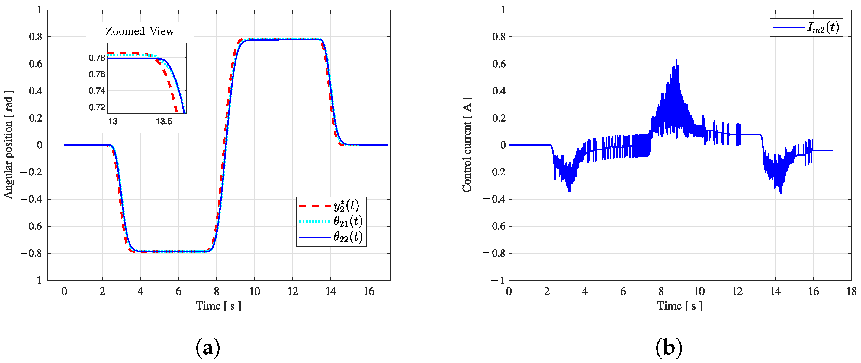 Mathematics 12 03989 g011