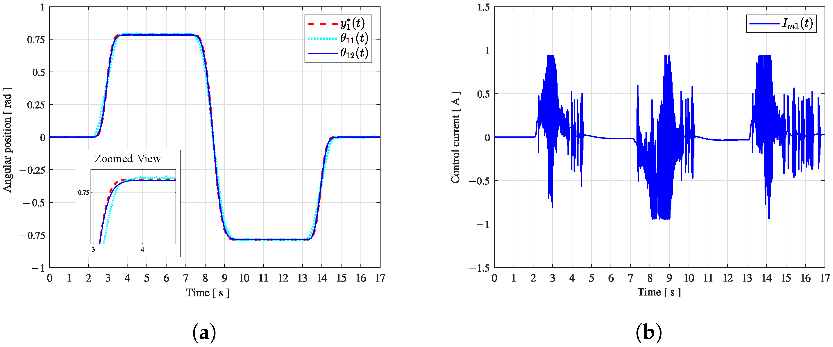 Mathematics 12 03989 g013