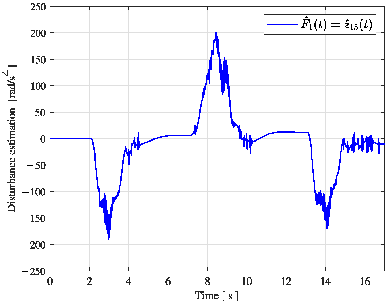 Mathematics 12 03989 g014
