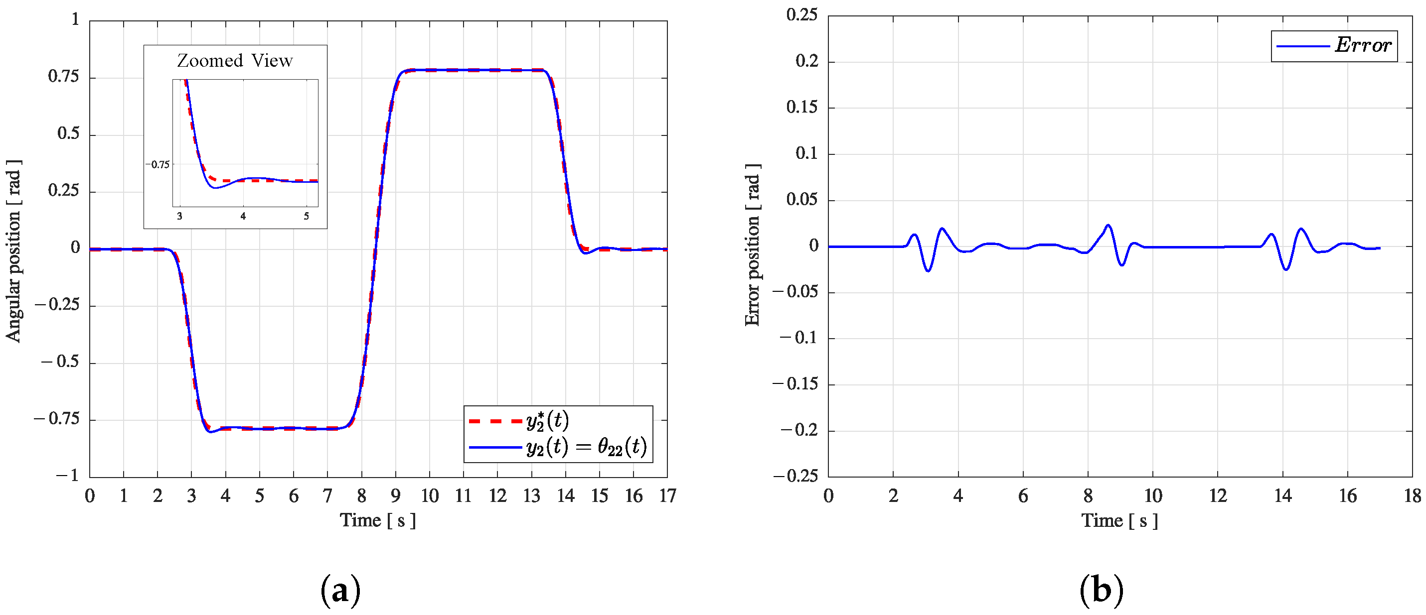 Mathematics 12 03989 g015