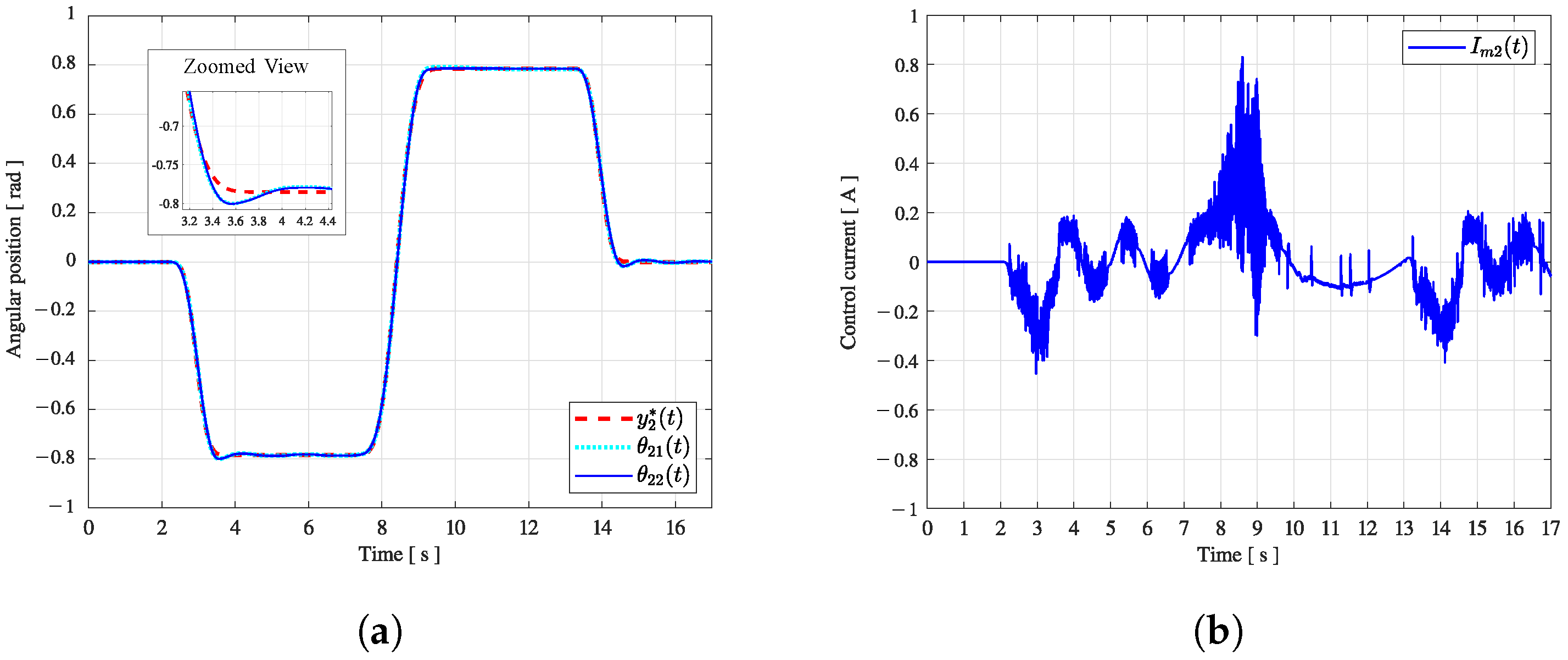 Mathematics 12 03989 g016