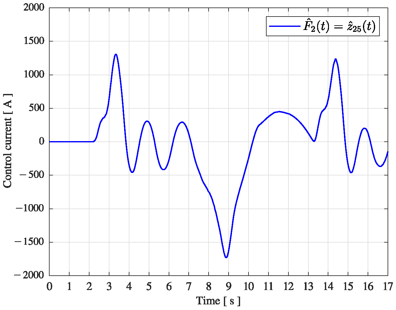 Mathematics 12 03989 g017