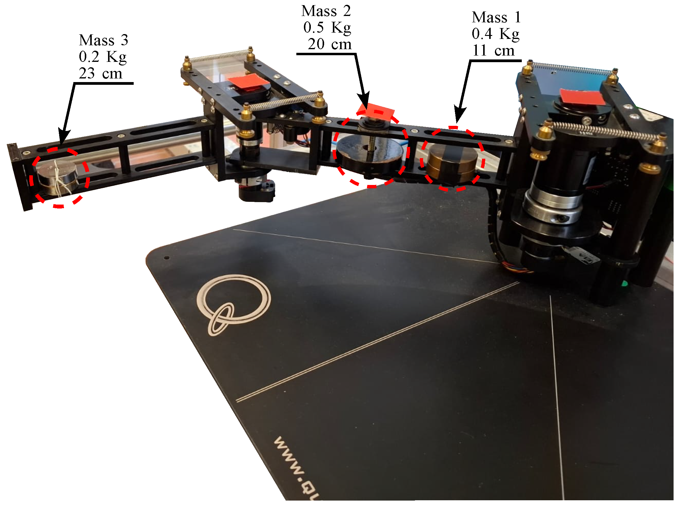 Mathematics 12 03989 g018