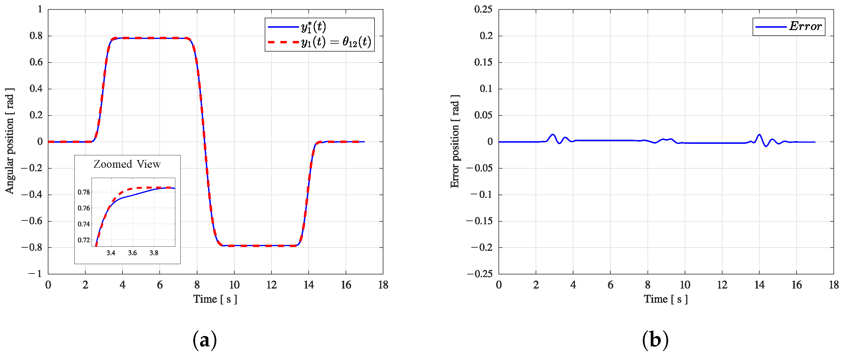 Mathematics 12 03989 g019