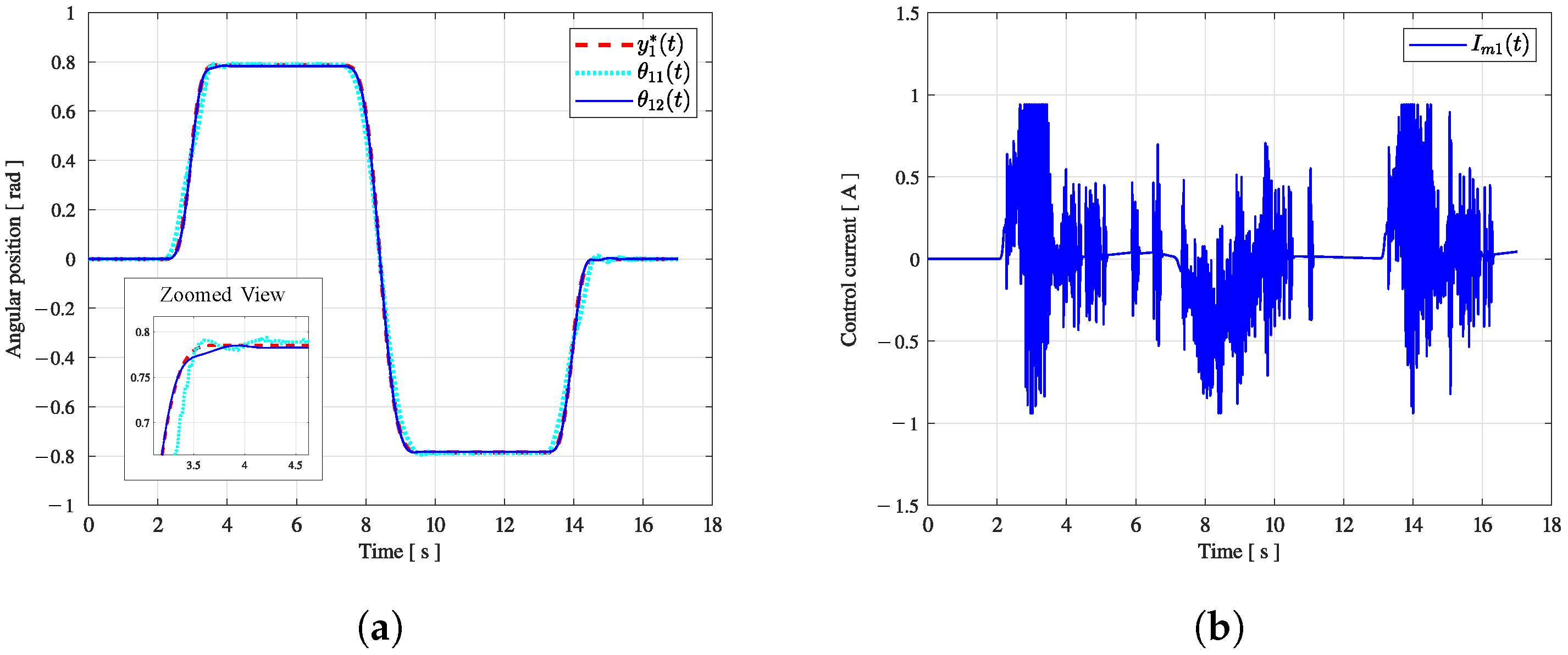 Mathematics 12 03989 g020