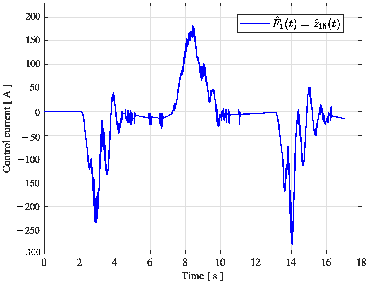Mathematics 12 03989 g021